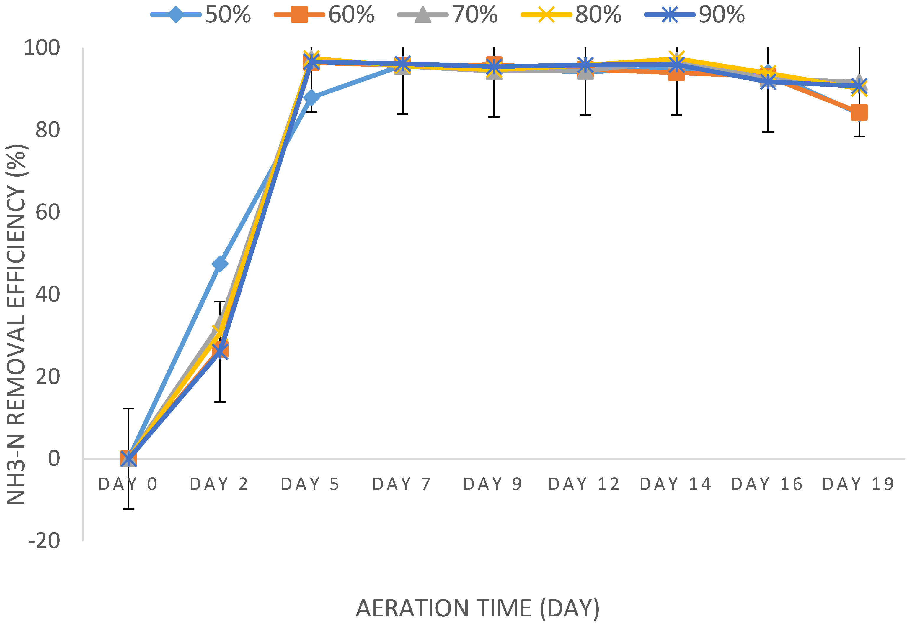 Separations 10 00229 g005 Separations 10 00229 g005