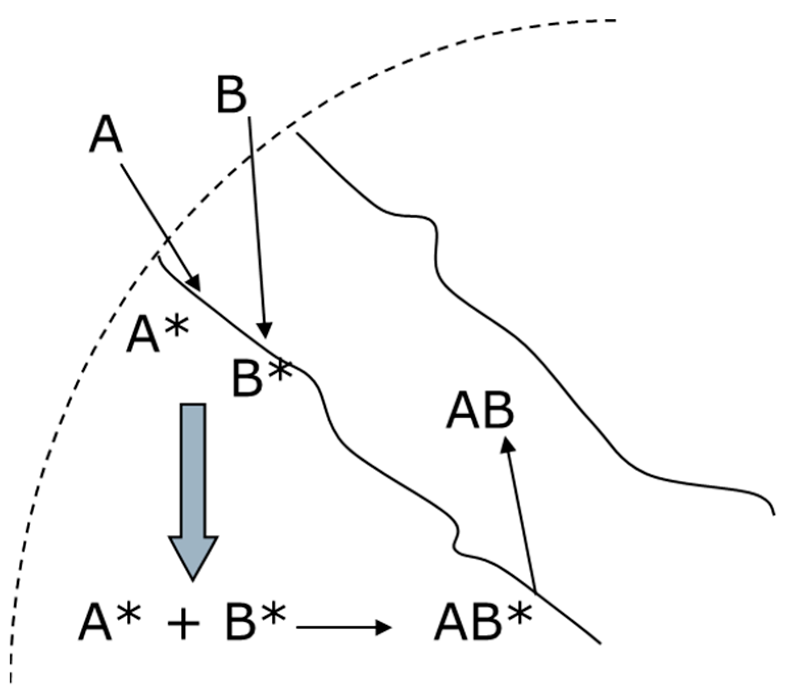 Separations 10 00230 g004 Separations 10 00230 g004
