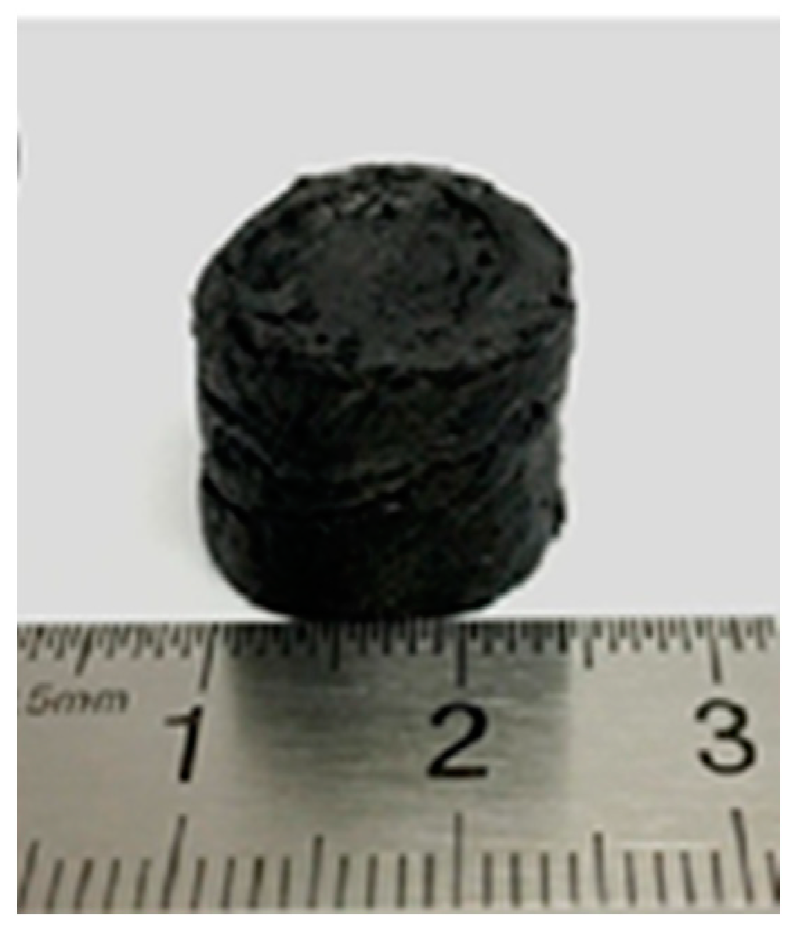 Separations 10 00230 g007 Separations 10 00230 g007