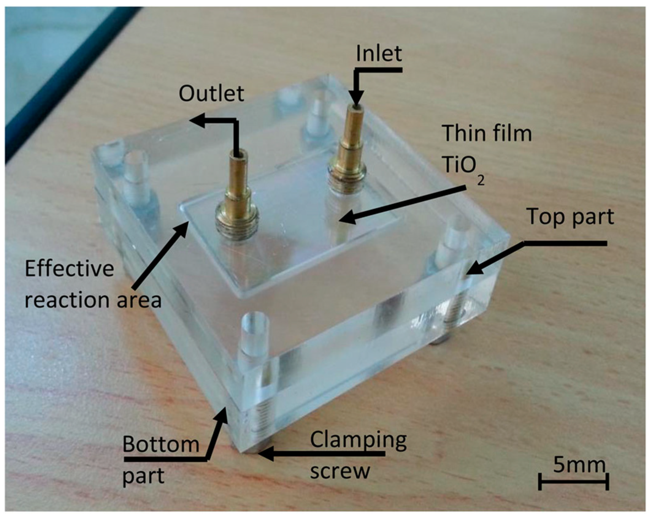 Separations 10 00230 g010 Separations 10 00230 g010