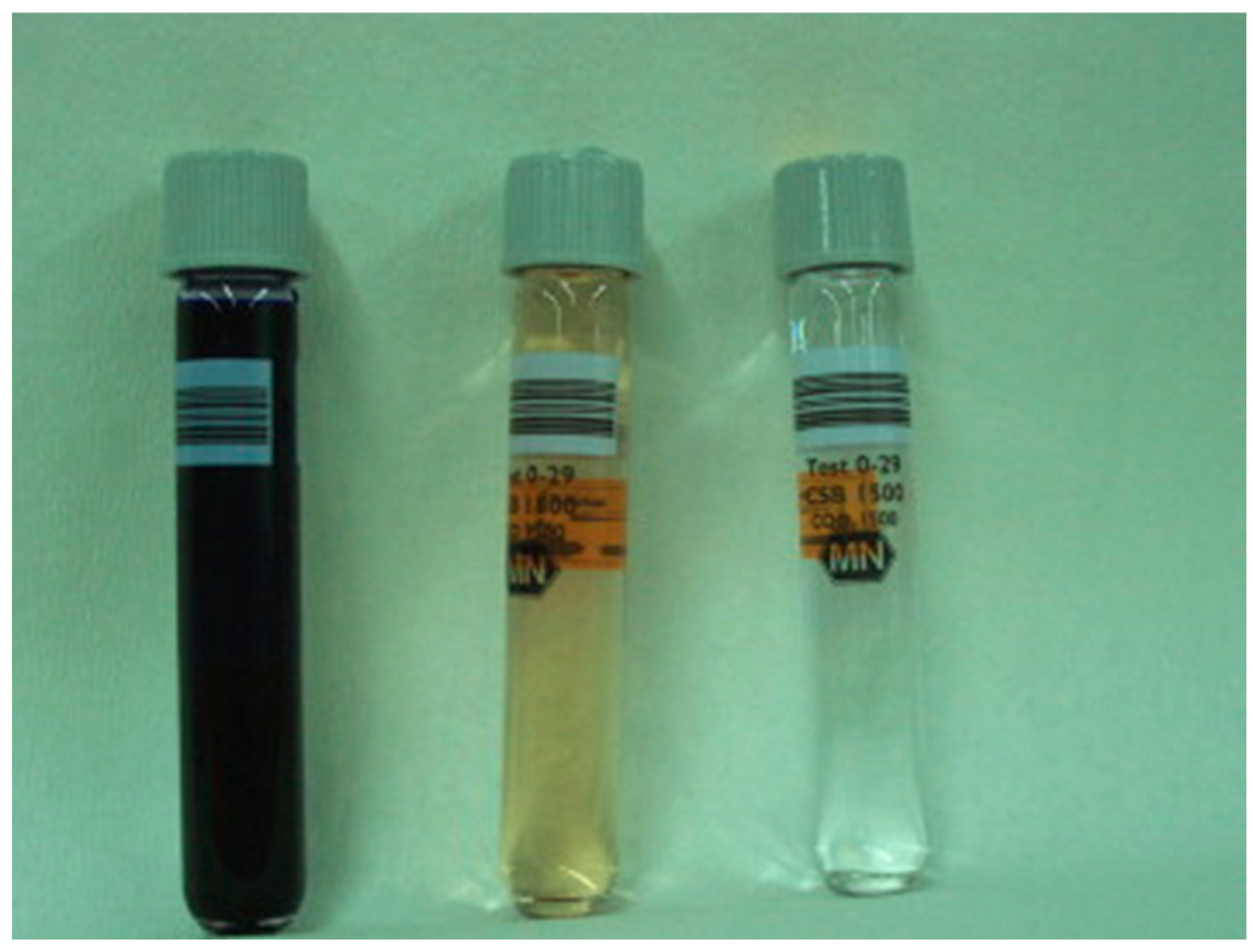 Separations 10 00230 g014 Separations 10 00230 g014