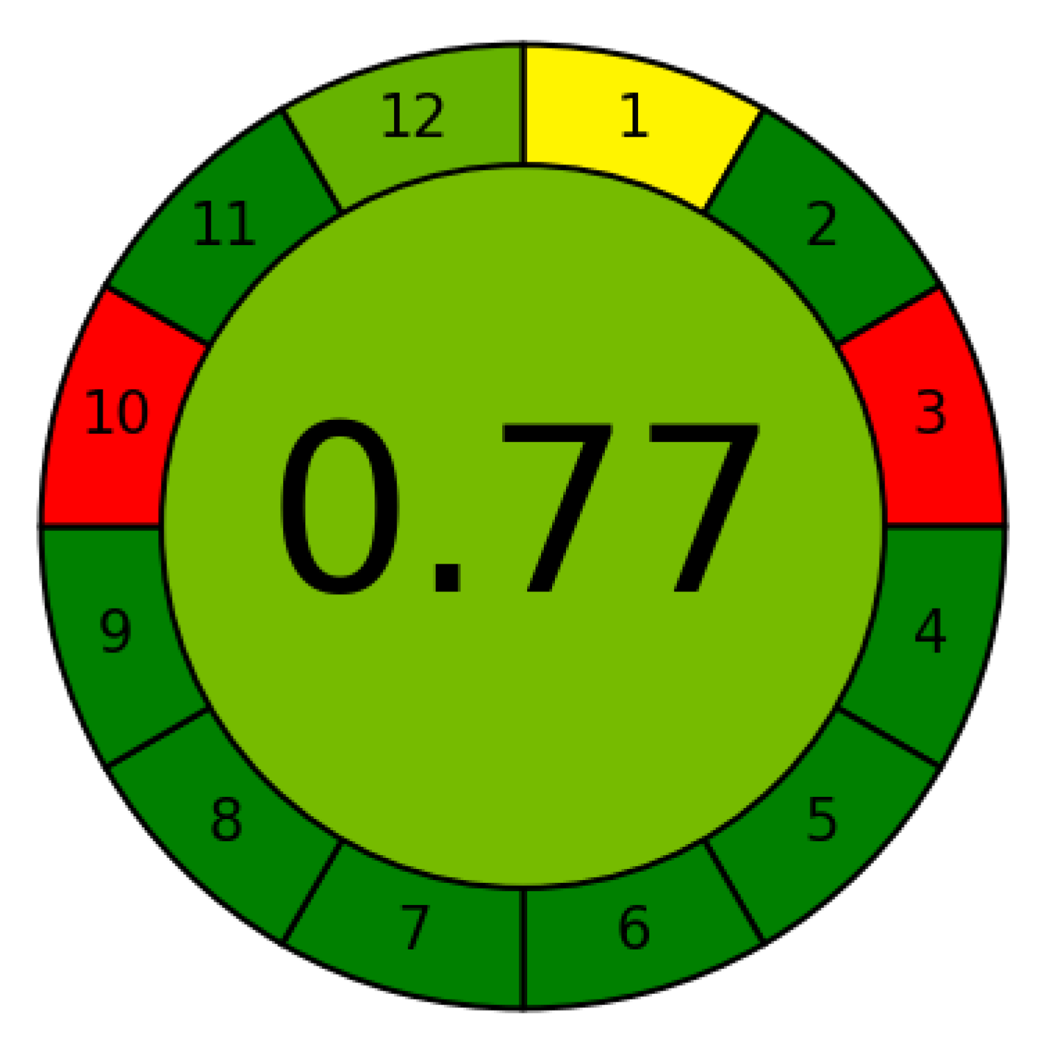 Separations 10 00234 g006 Separations 10 00234 g006