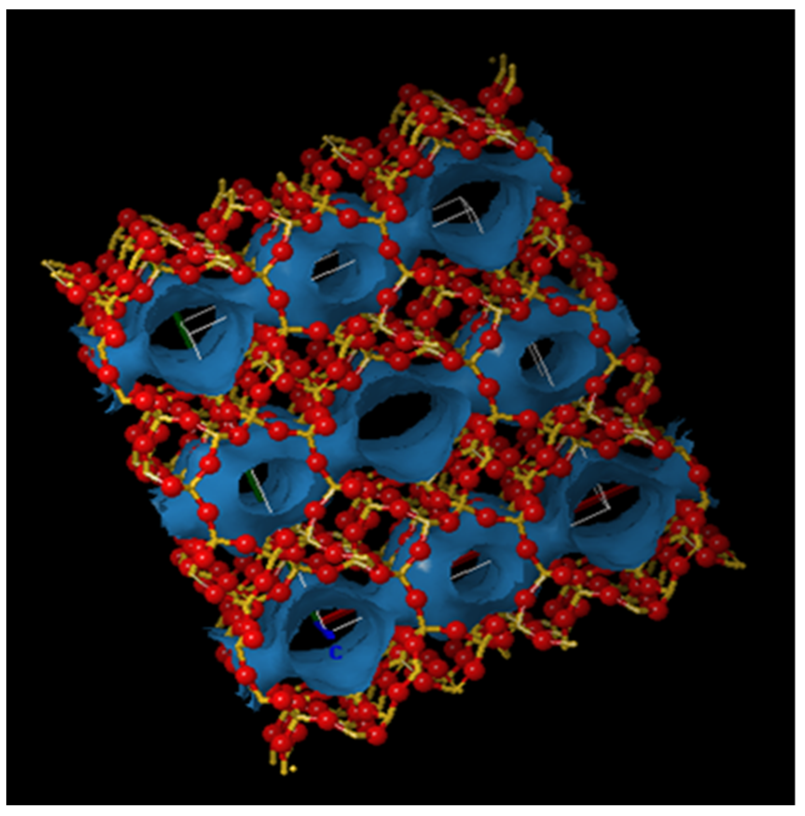 Separations 10 00238 g001 Separations 10 00238 g001