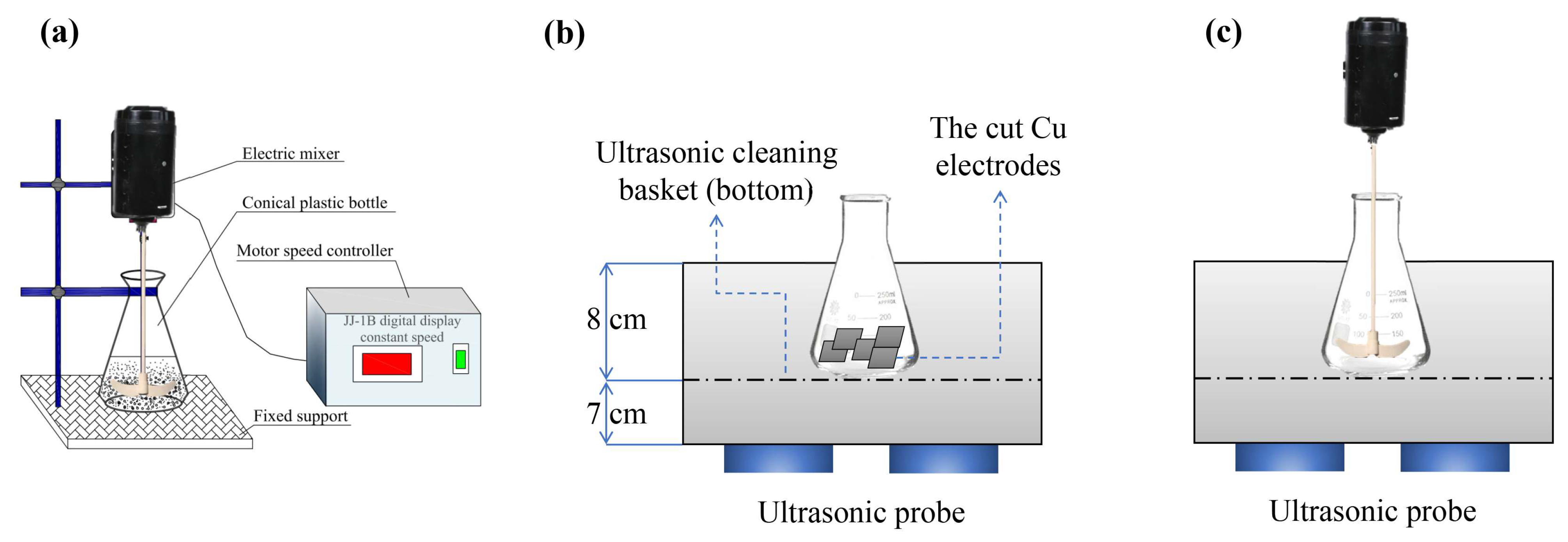 Separations 10 00246 g002