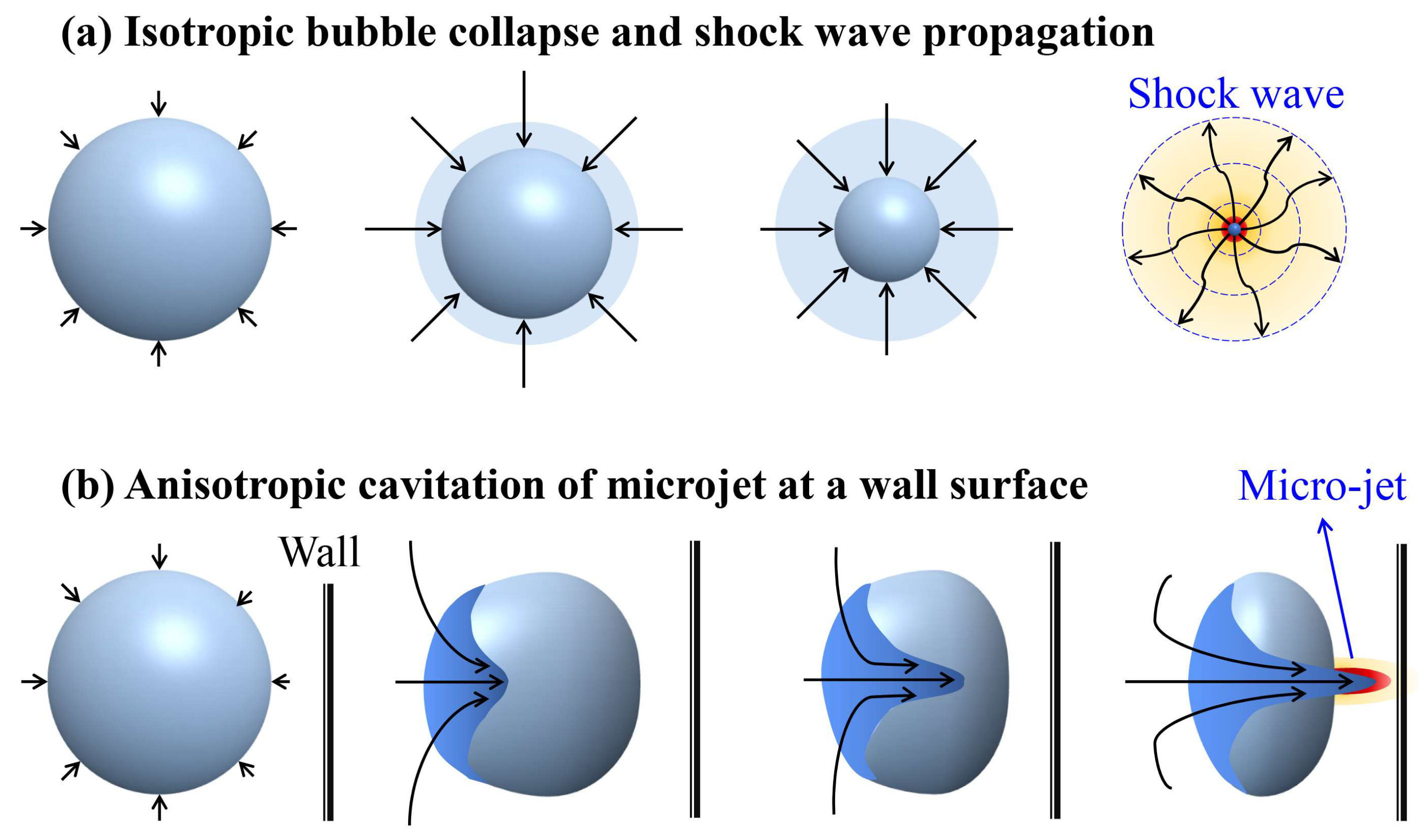 Separations 10 00246 g007