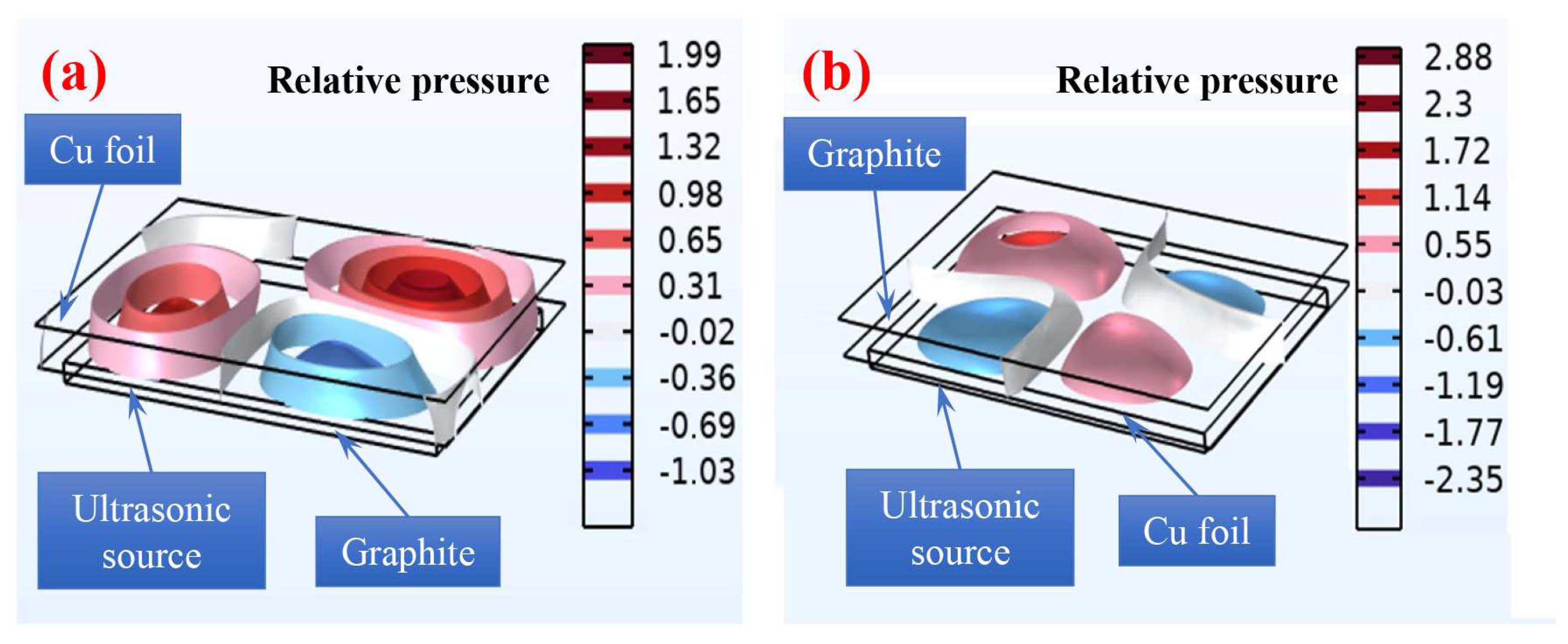 Separations 10 00246 g014