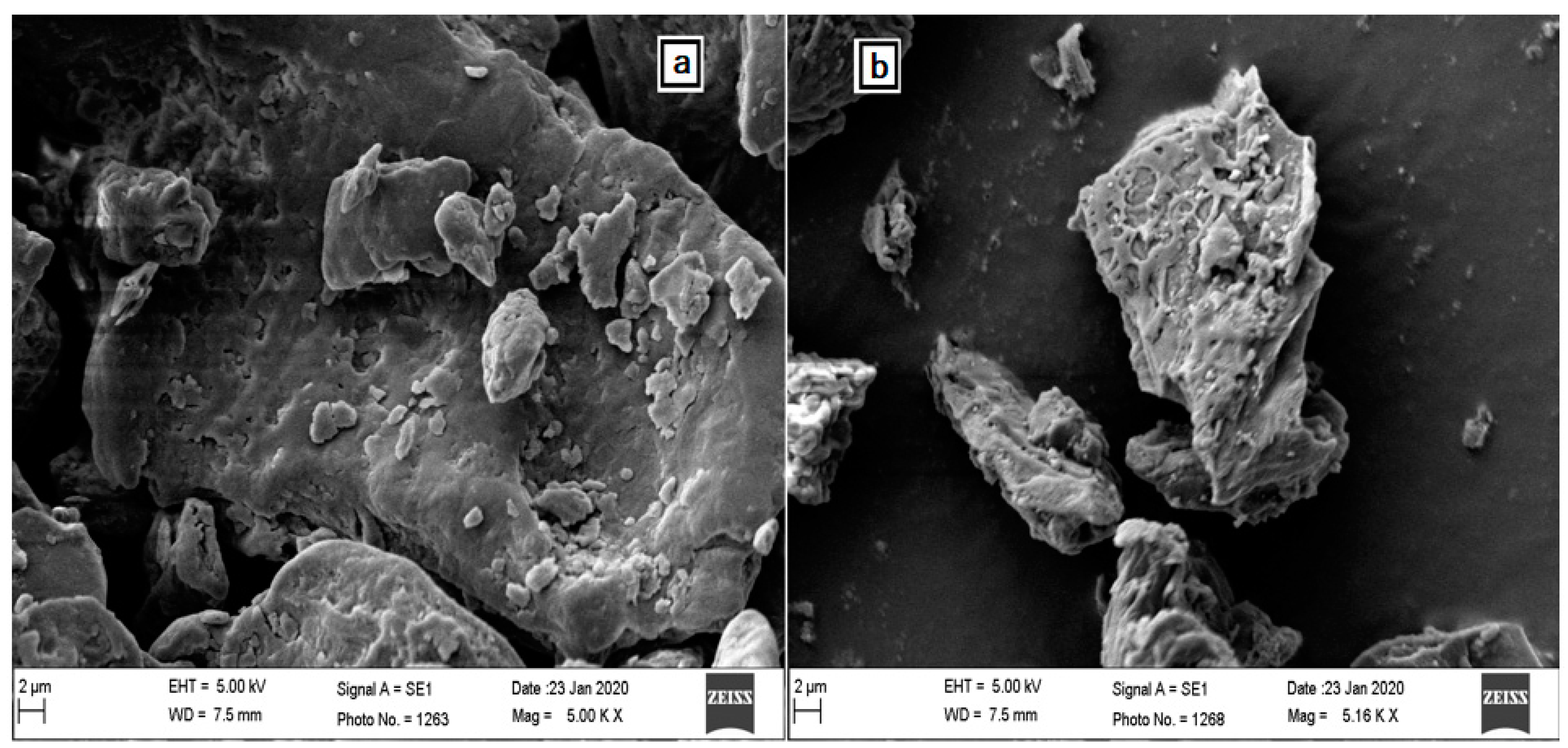Separations 10 00253 g003
