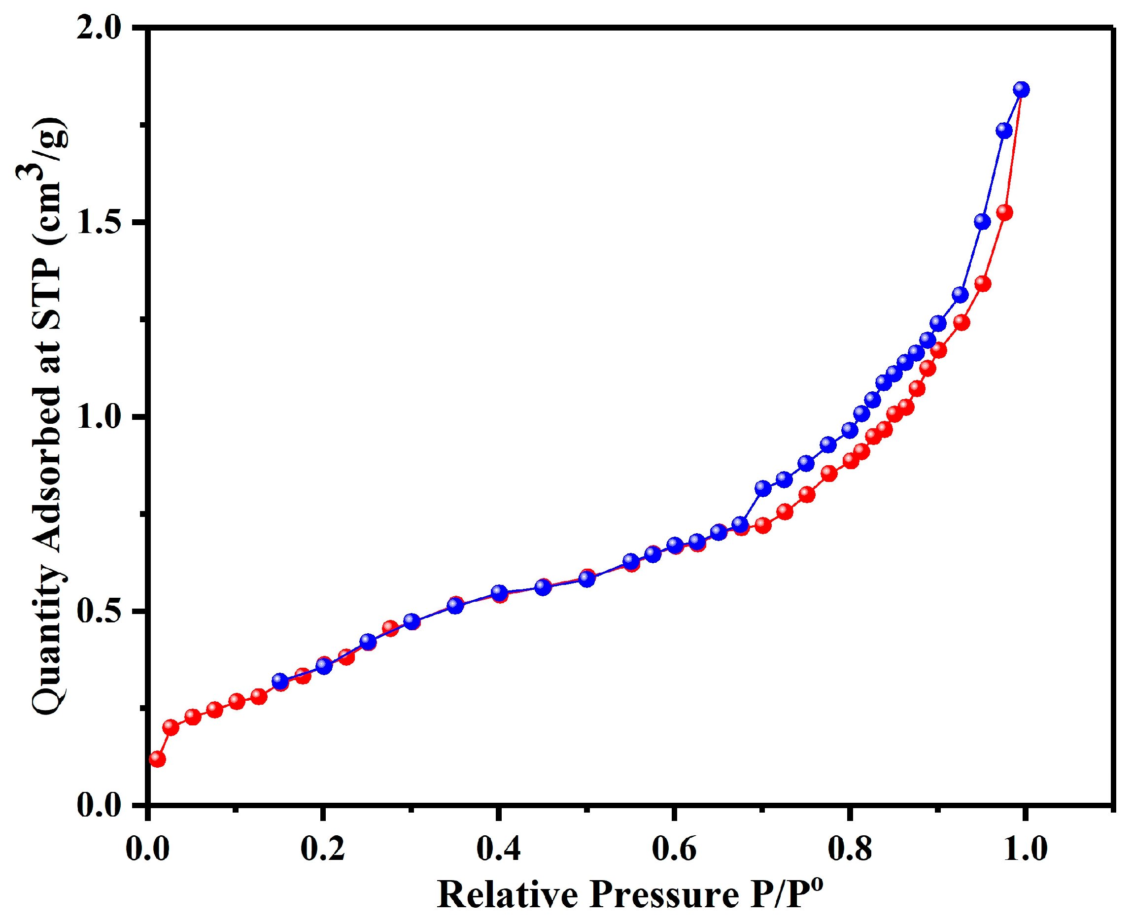 Separations 10 00253 g005