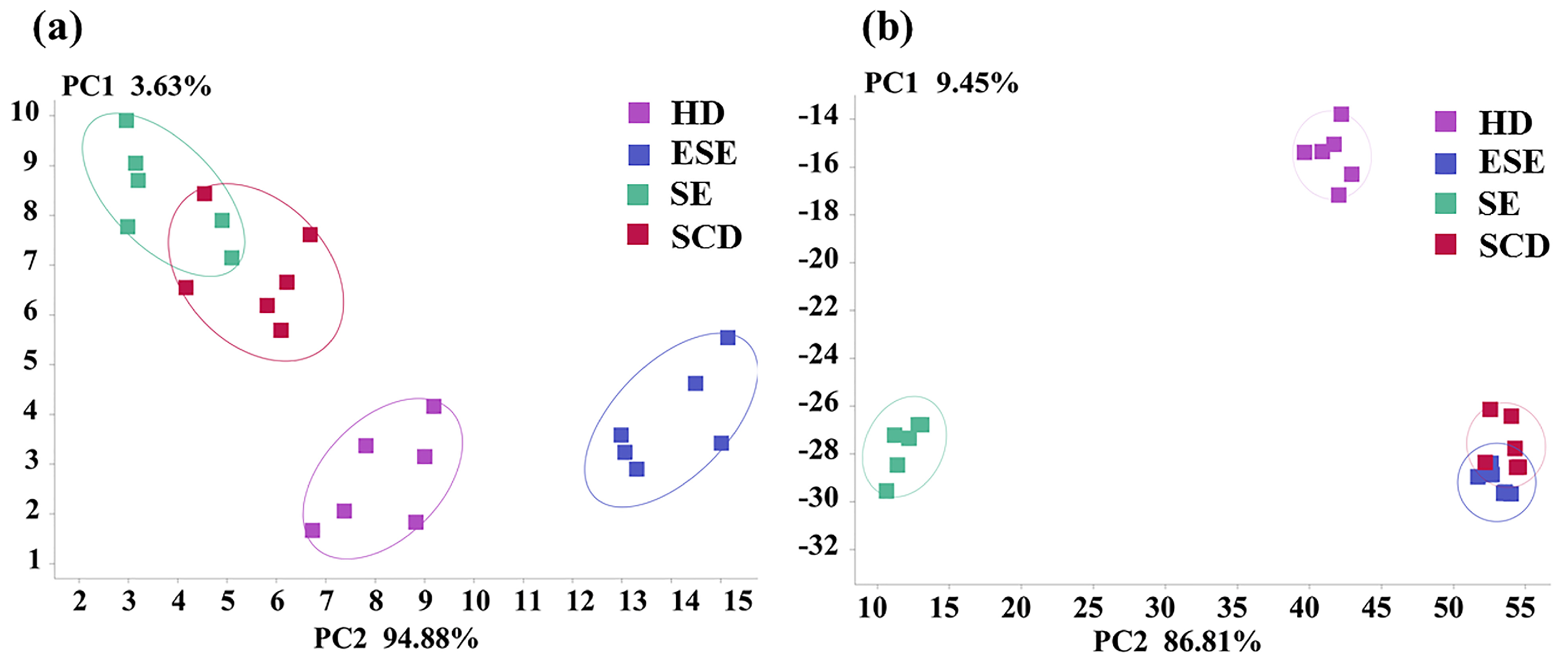 Separations 10 00256 g002 Separations 10 00256 g002