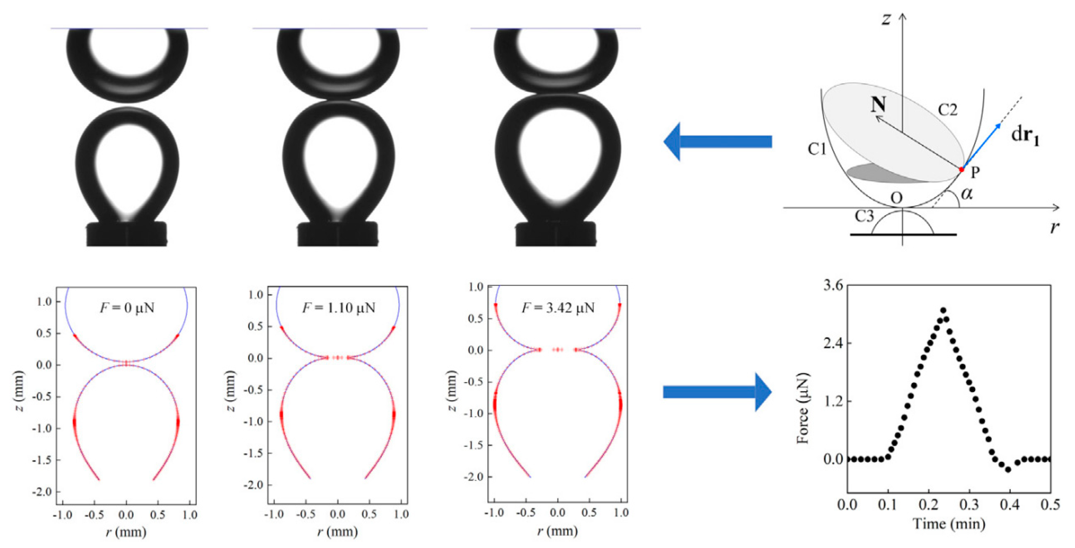 Separations 10 00264 g010 Separations 10 00264 g010