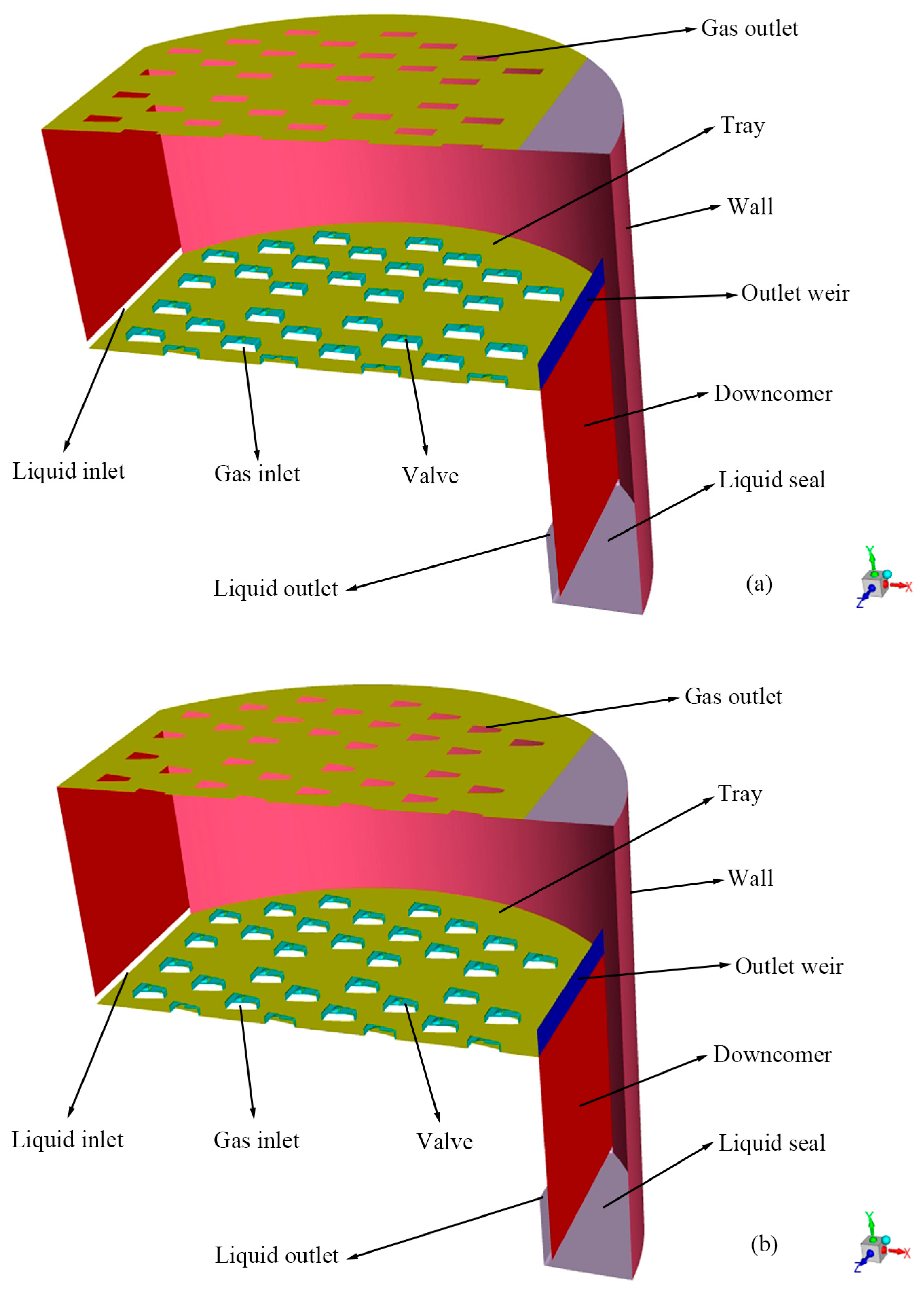 Separations 10 00267 g001 Separations 10 00267 g001