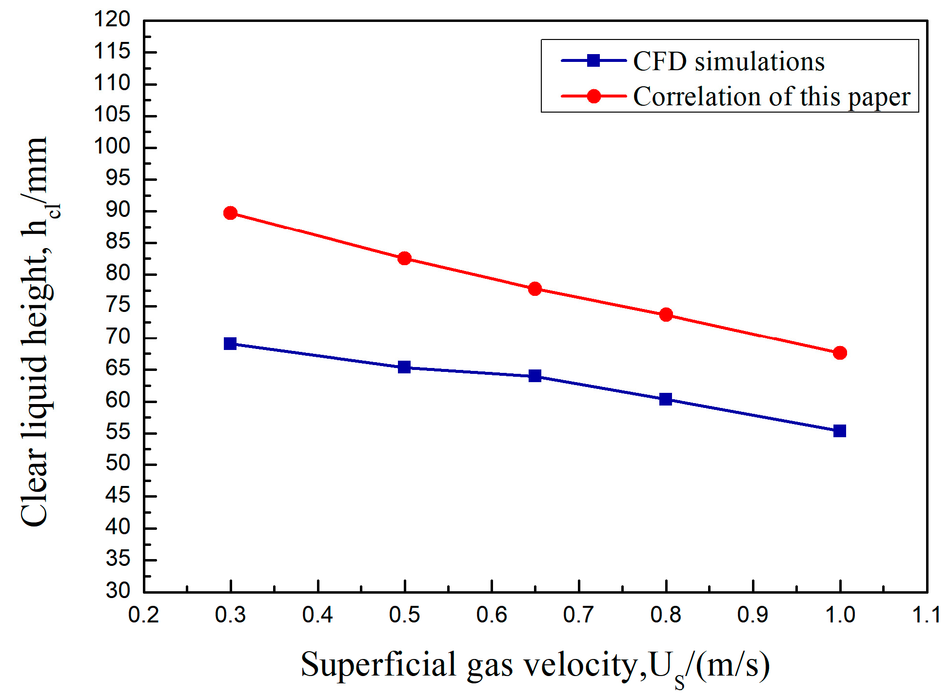 Separations 10 00267 g005 Separations 10 00267 g005