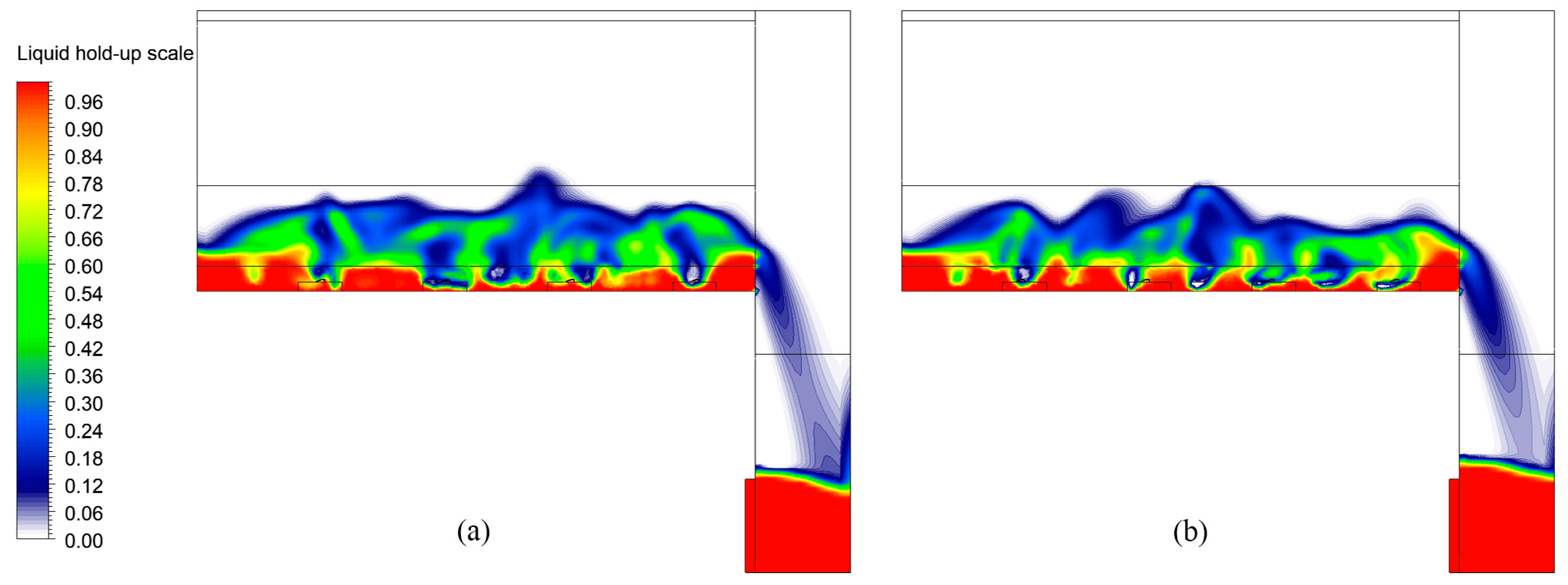 Separations 10 00267 g008 Separations 10 00267 g008