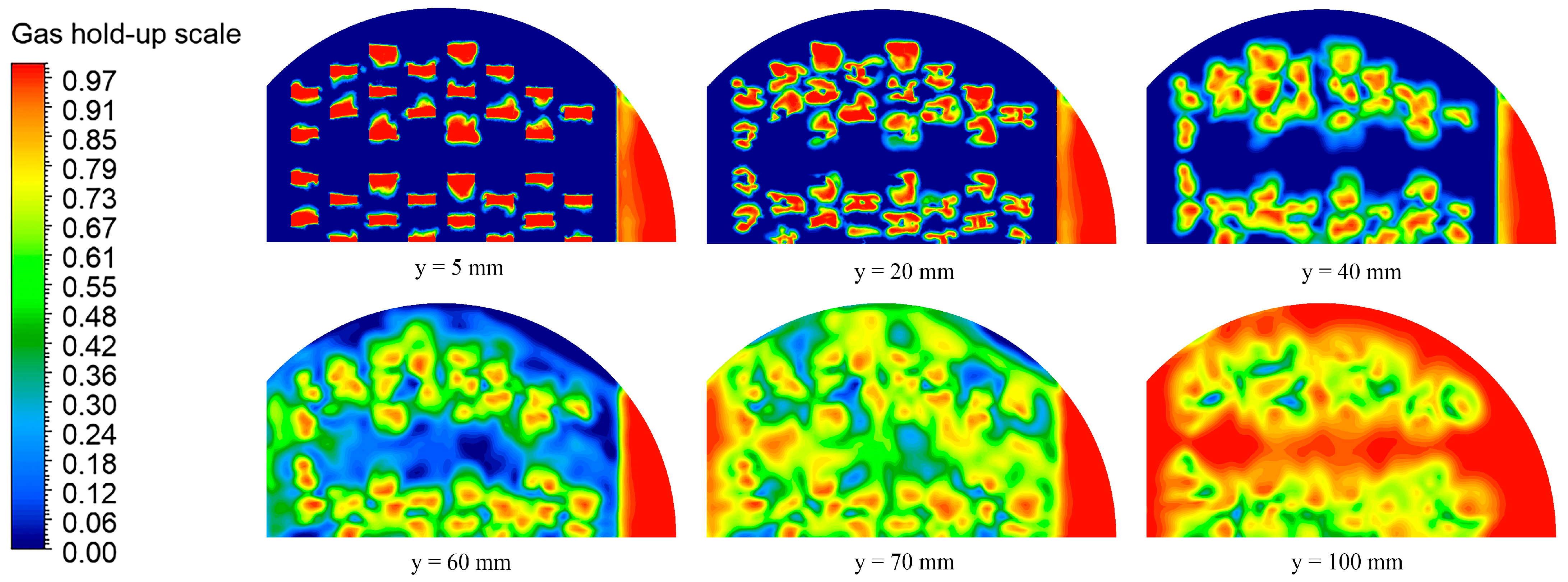 Separations 10 00267 g009 Separations 10 00267 g009