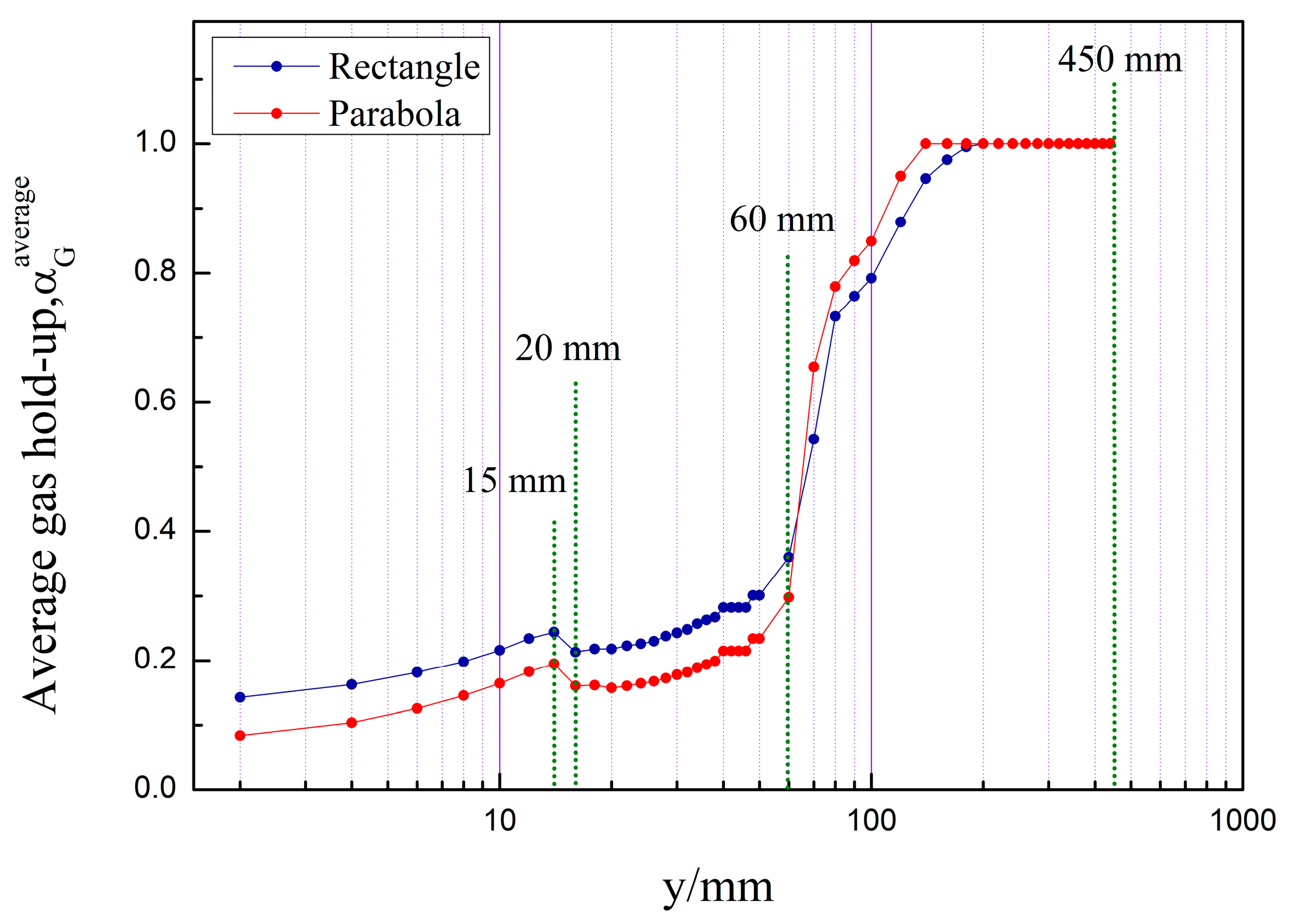 Separations 10 00267 g011 Separations 10 00267 g011