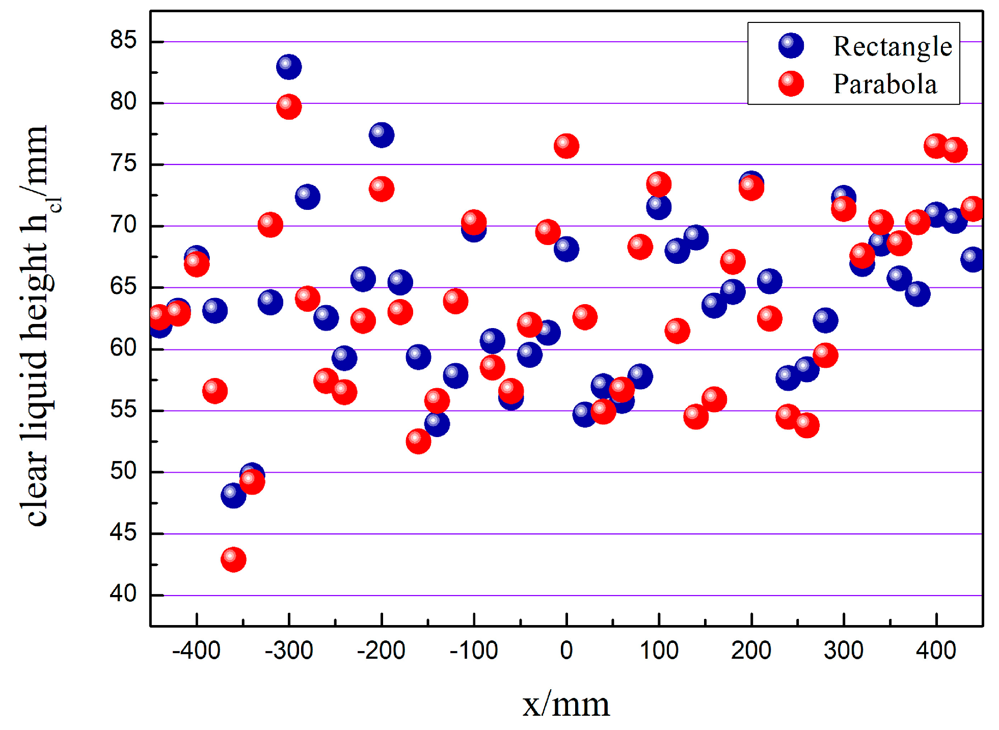 Separations 10 00267 g012 Separations 10 00267 g012