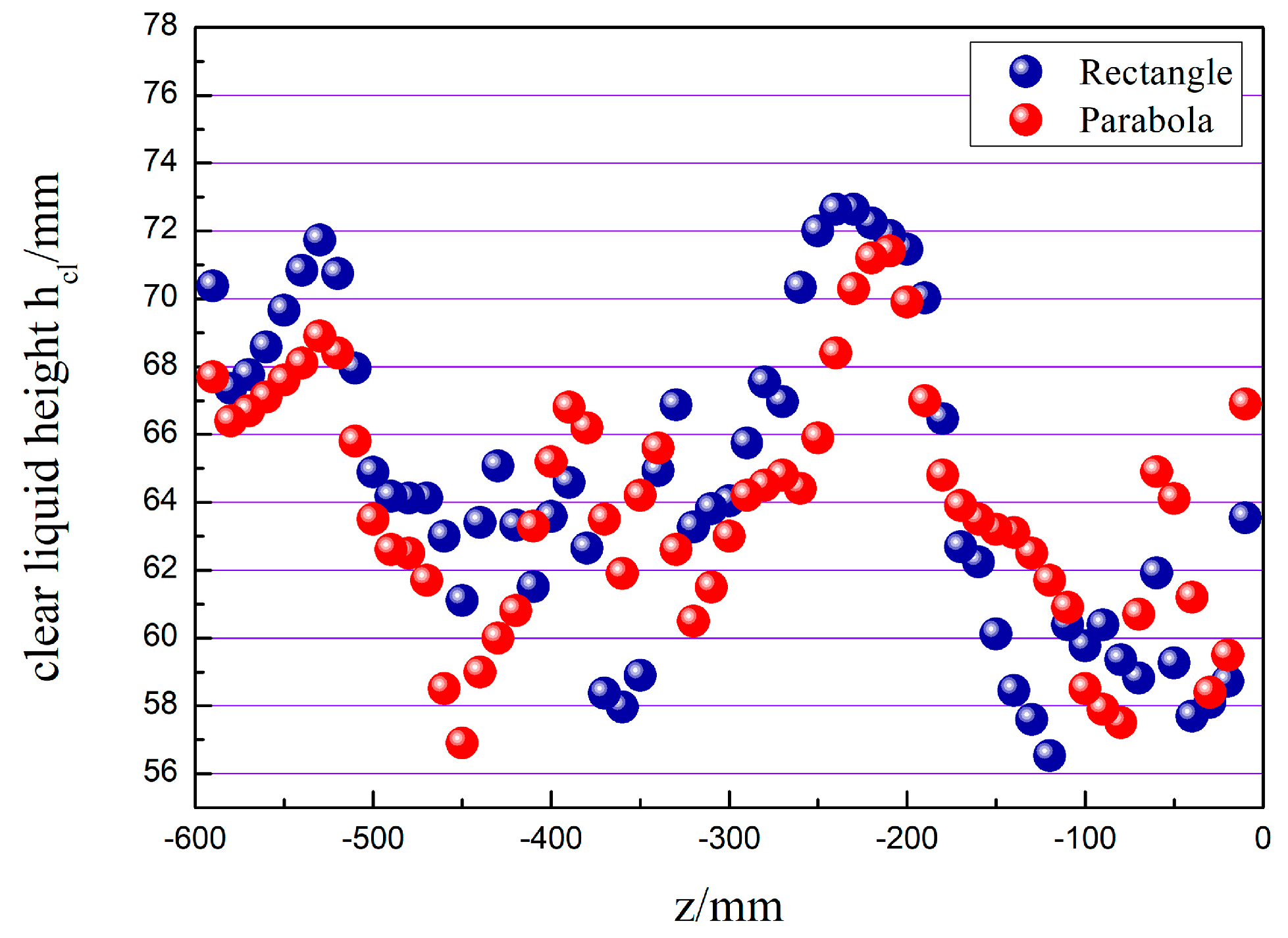 Separations 10 00267 g013 Separations 10 00267 g013