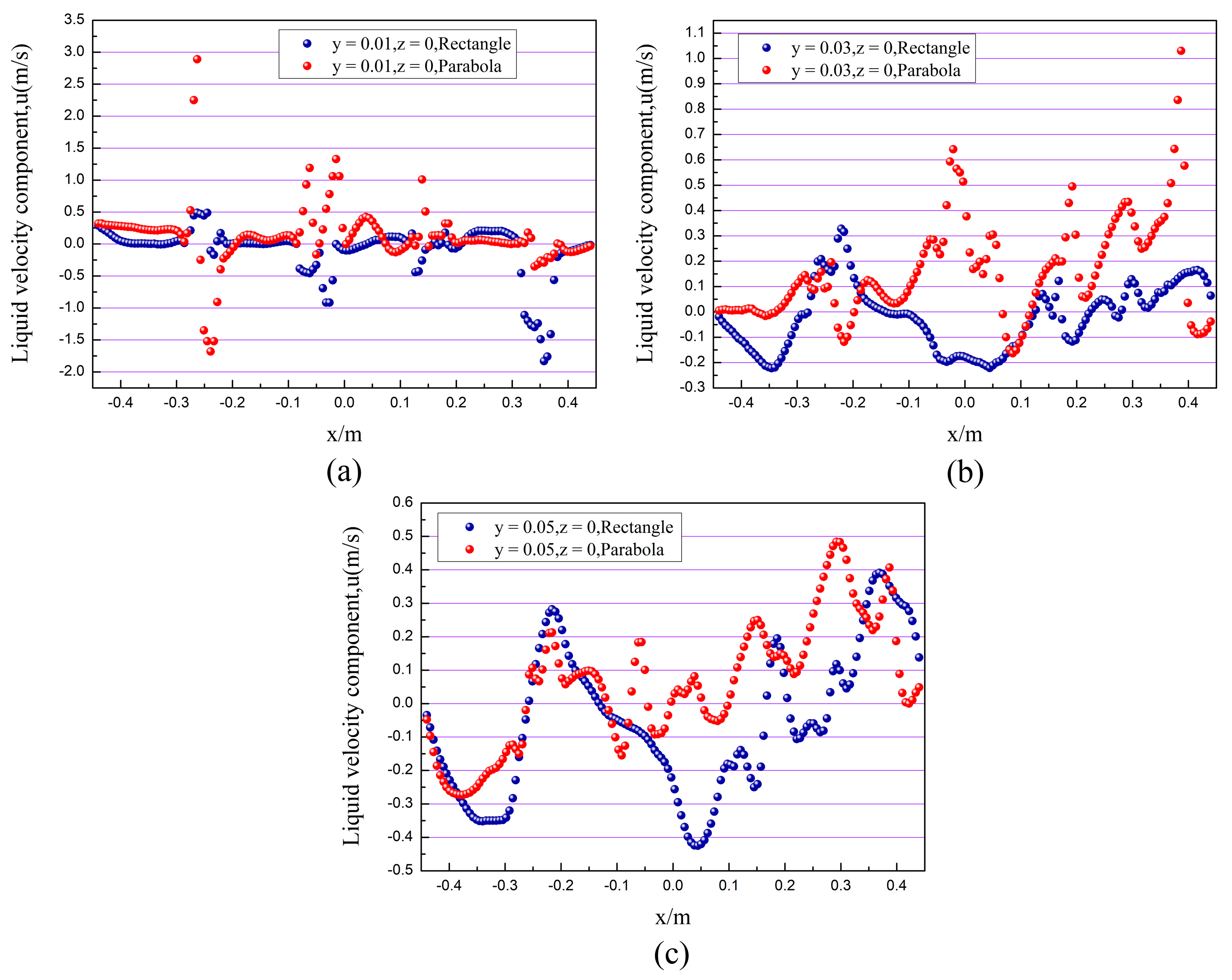 Separations 10 00267 g018 Separations 10 00267 g018