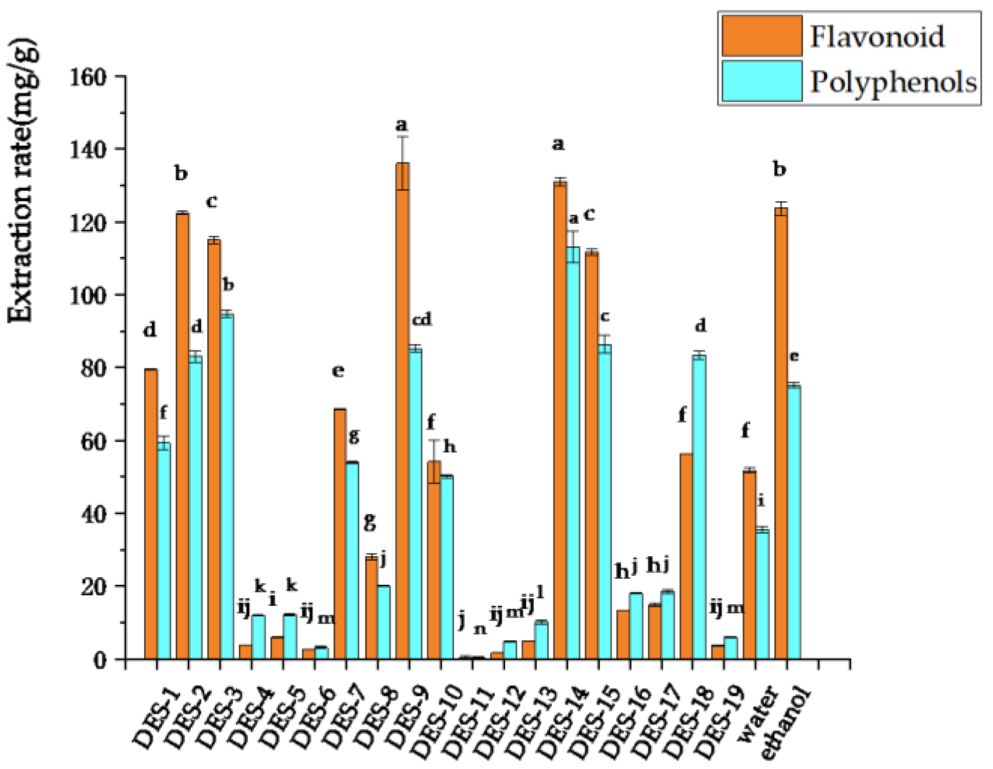Separations 10 00272 g001 Separations 10 00272 g001