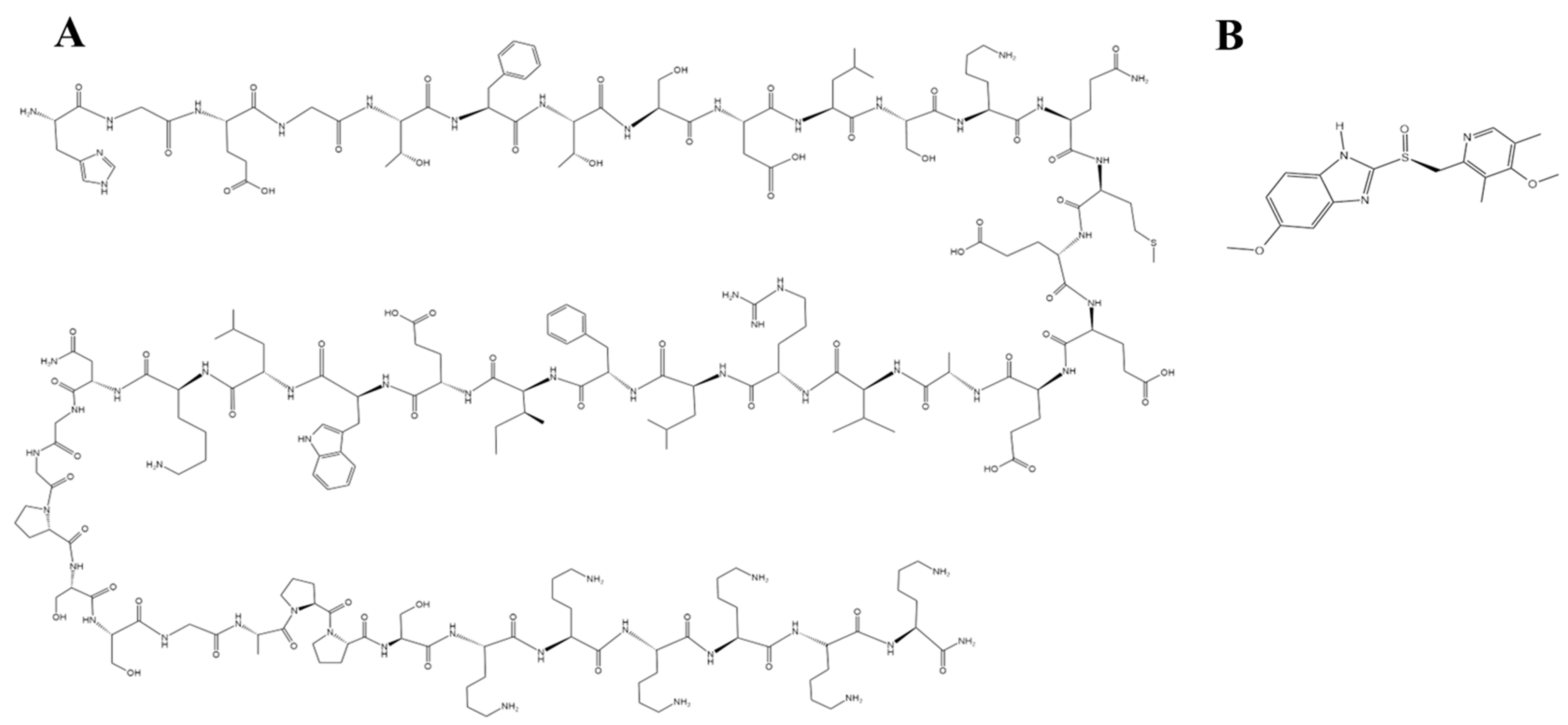 Separations 10 00282 g001 Separations 10 00282 g001