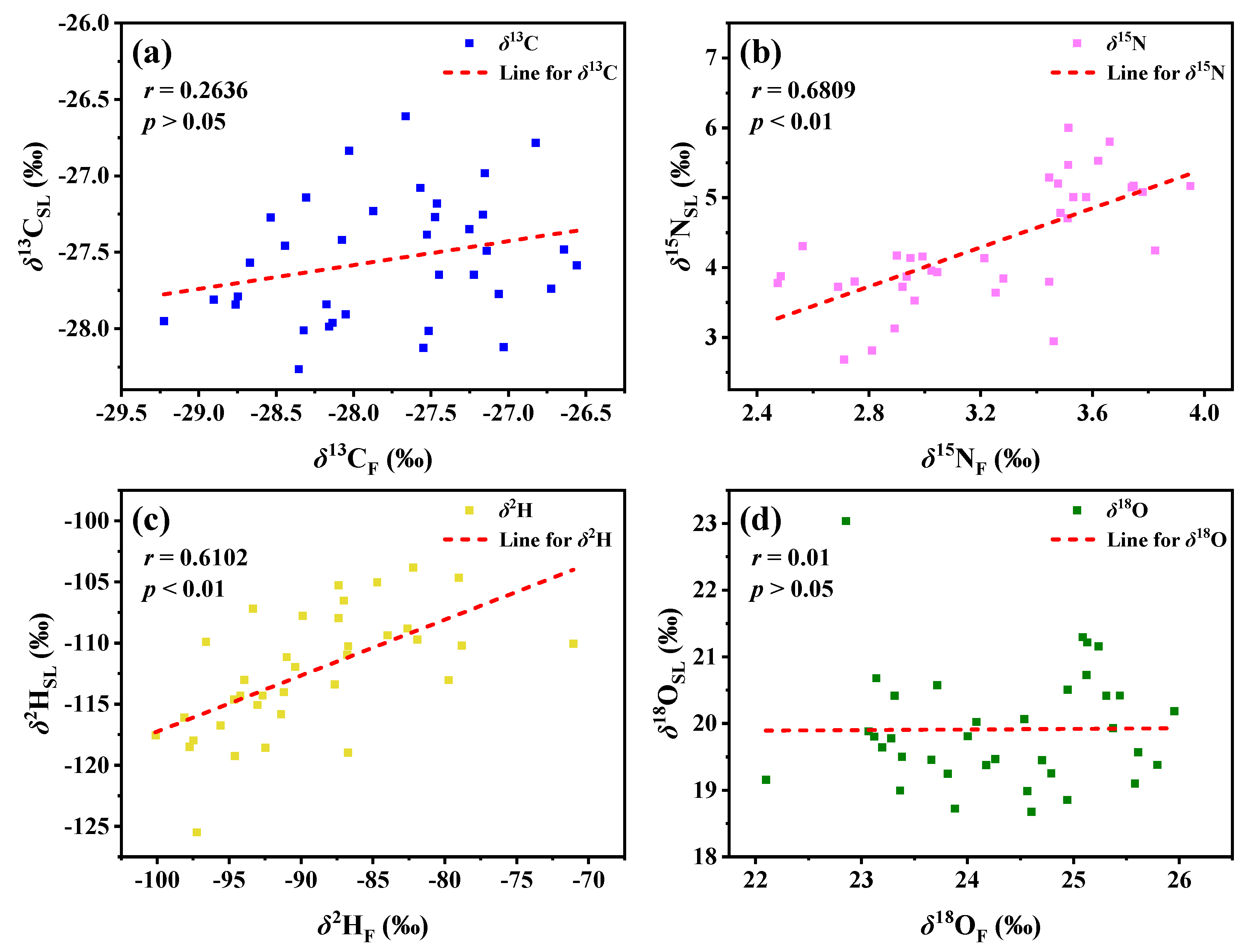 Separations 10 00287 g003