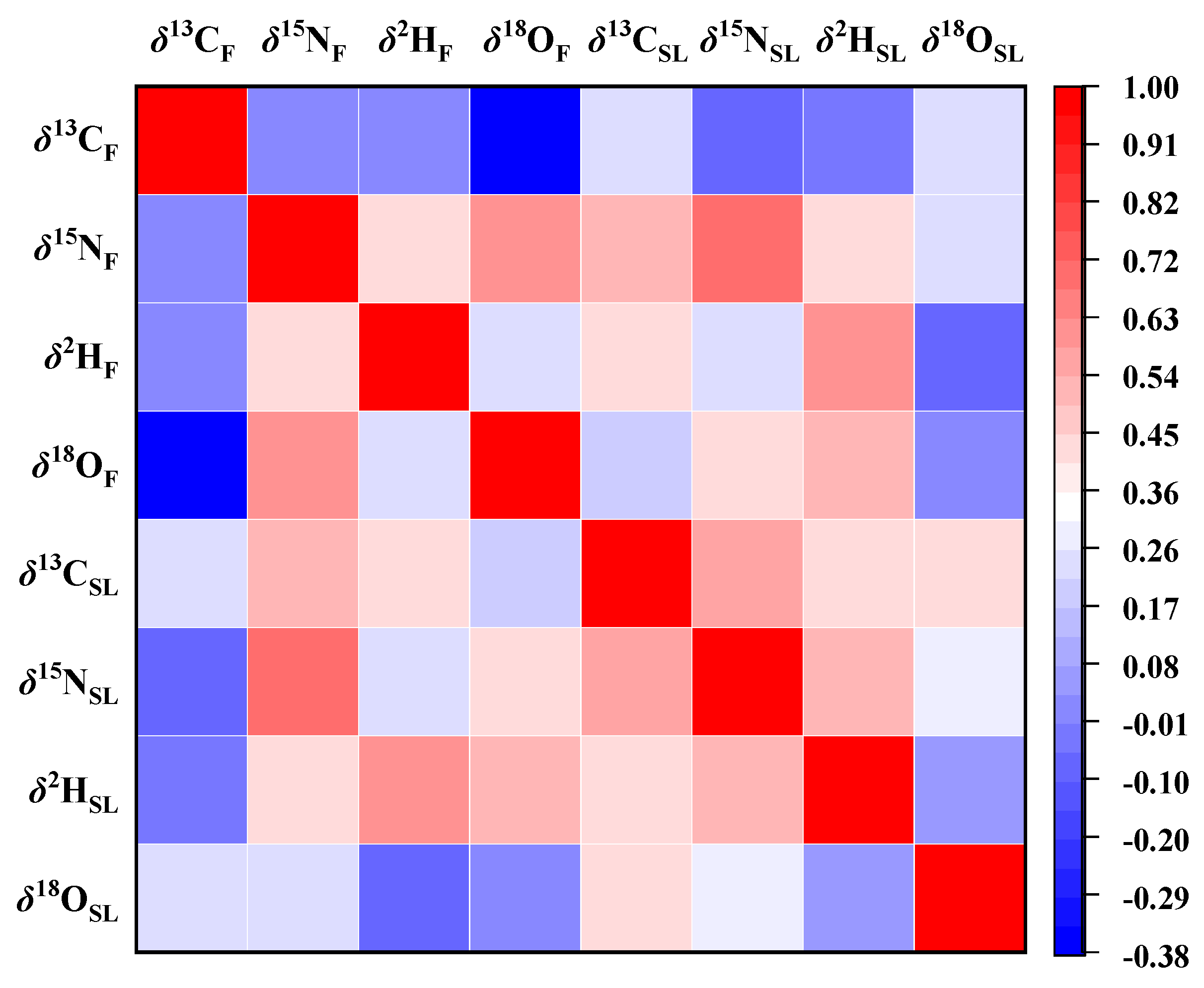 Separations 10 00287 g004