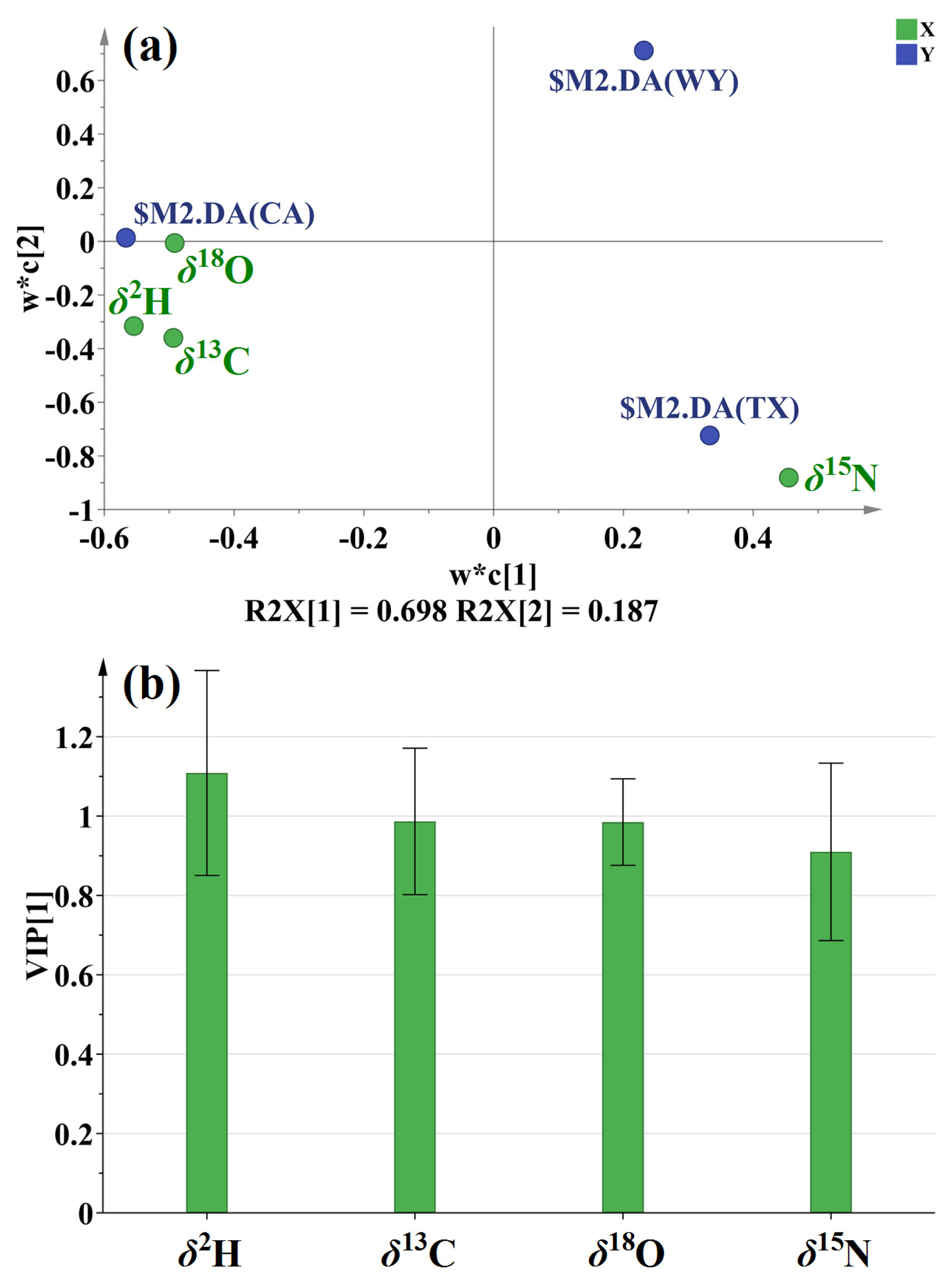 Separations 10 00287 g006