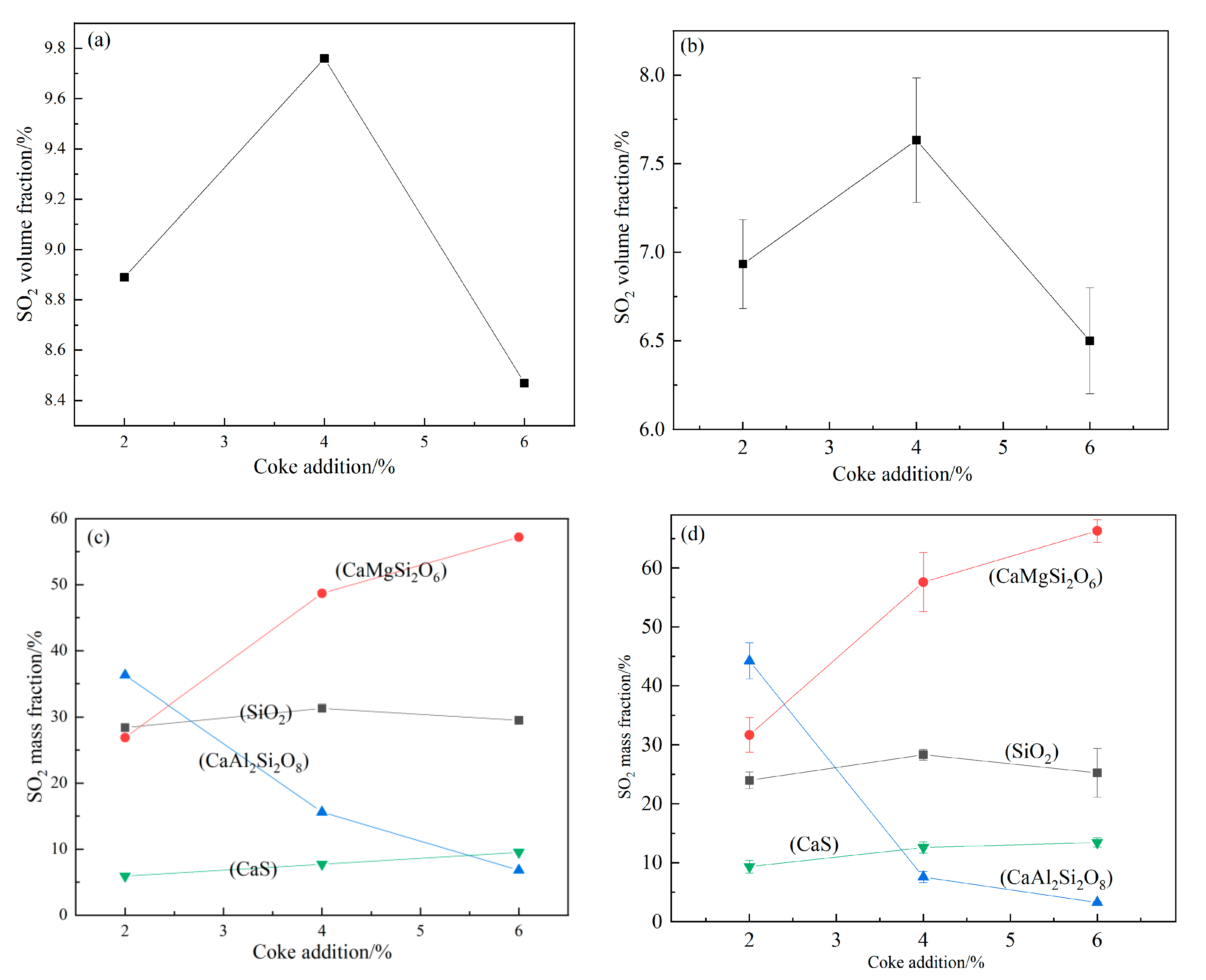 Separations 10 00288 g007 550