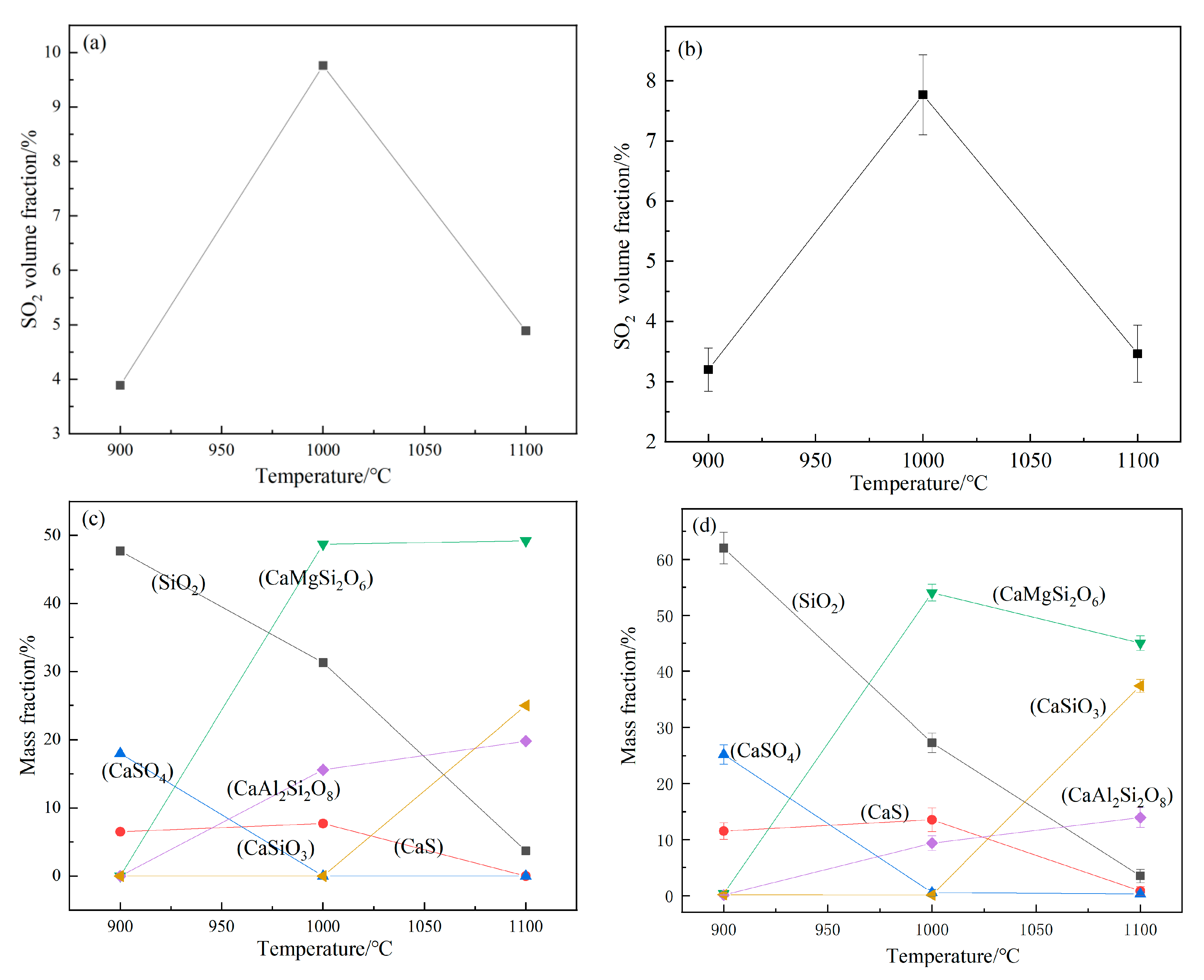 Separations 10 00288 g008 550