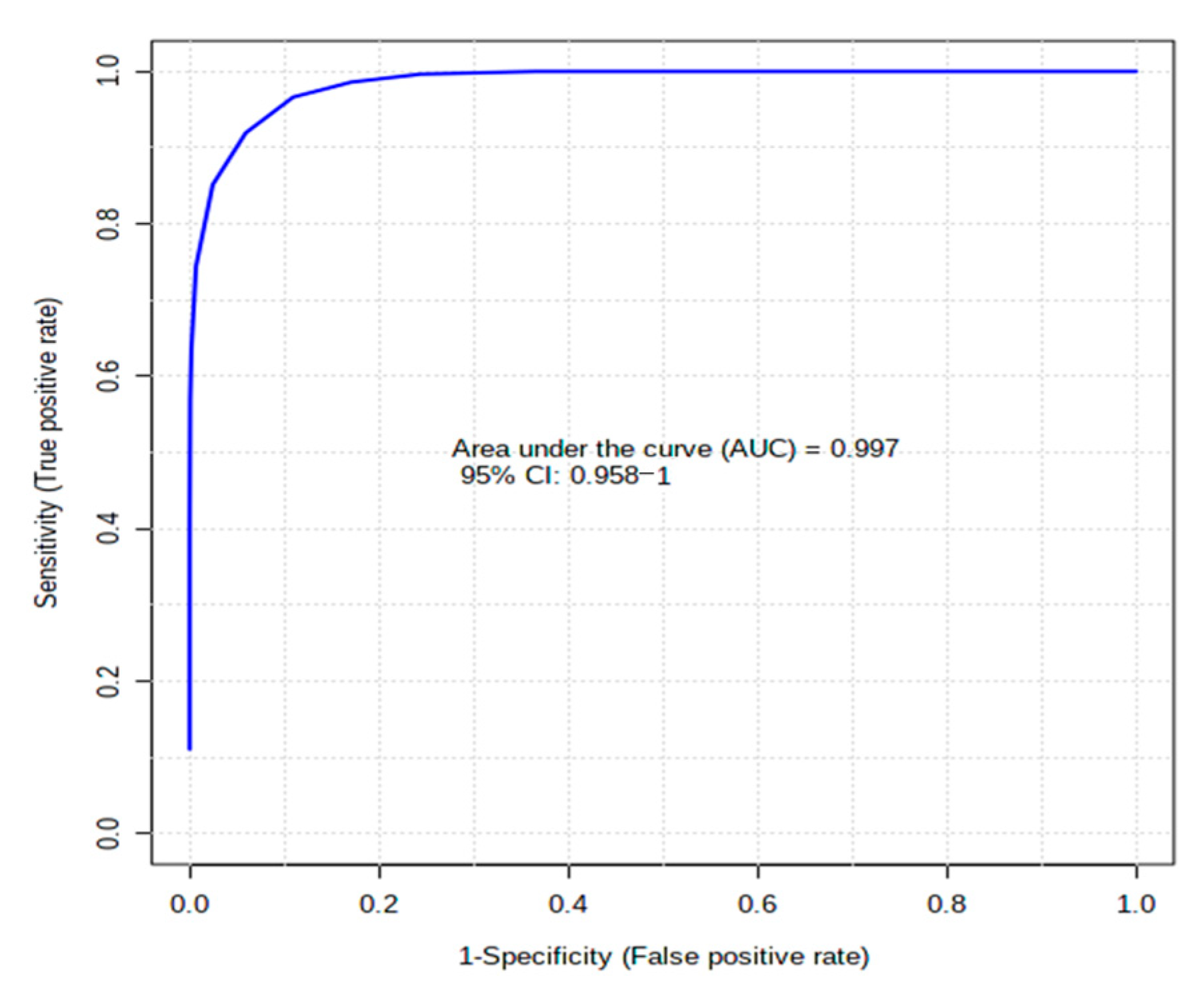 Separations 10 00291 g008
