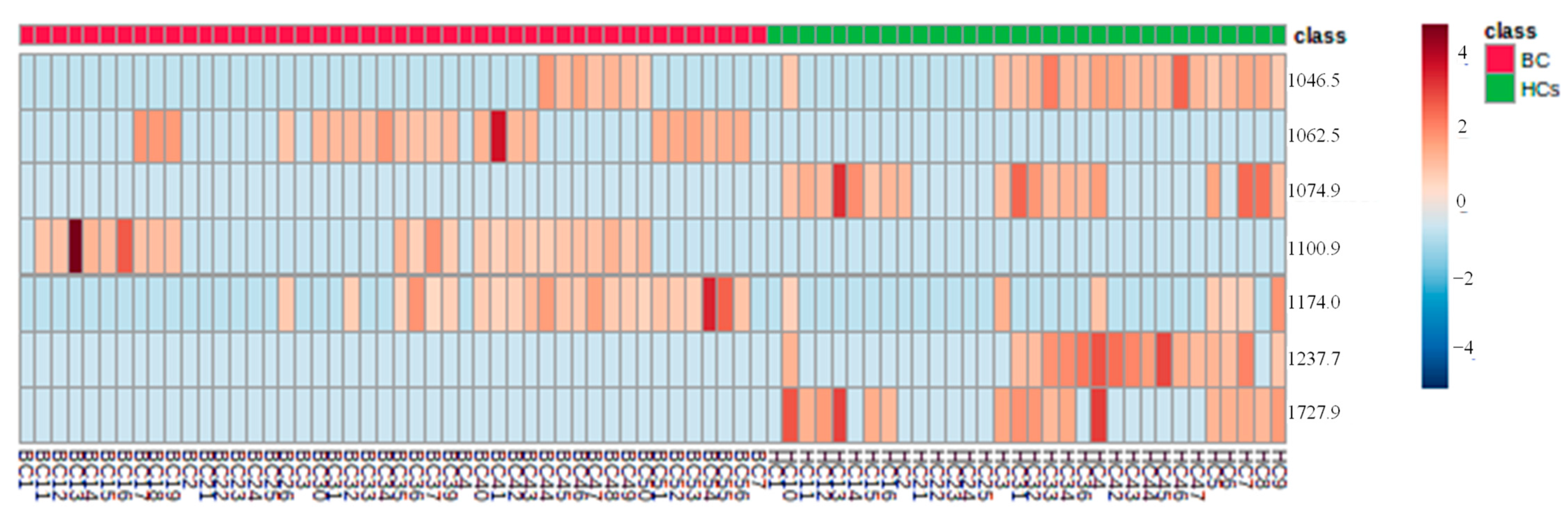 Separations 10 00291 g009