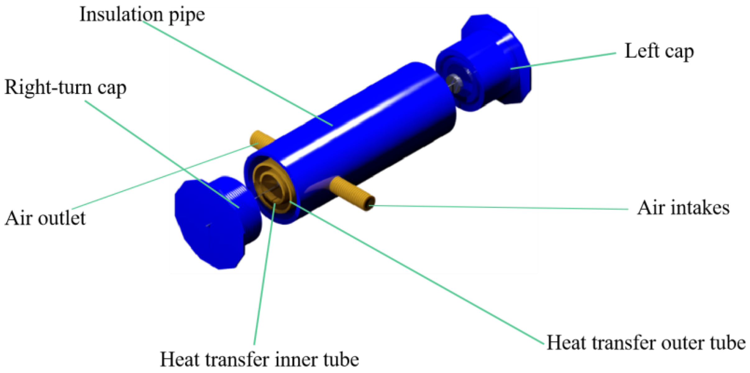 Separations 10 00294 g002 Separations 10 00294 g002