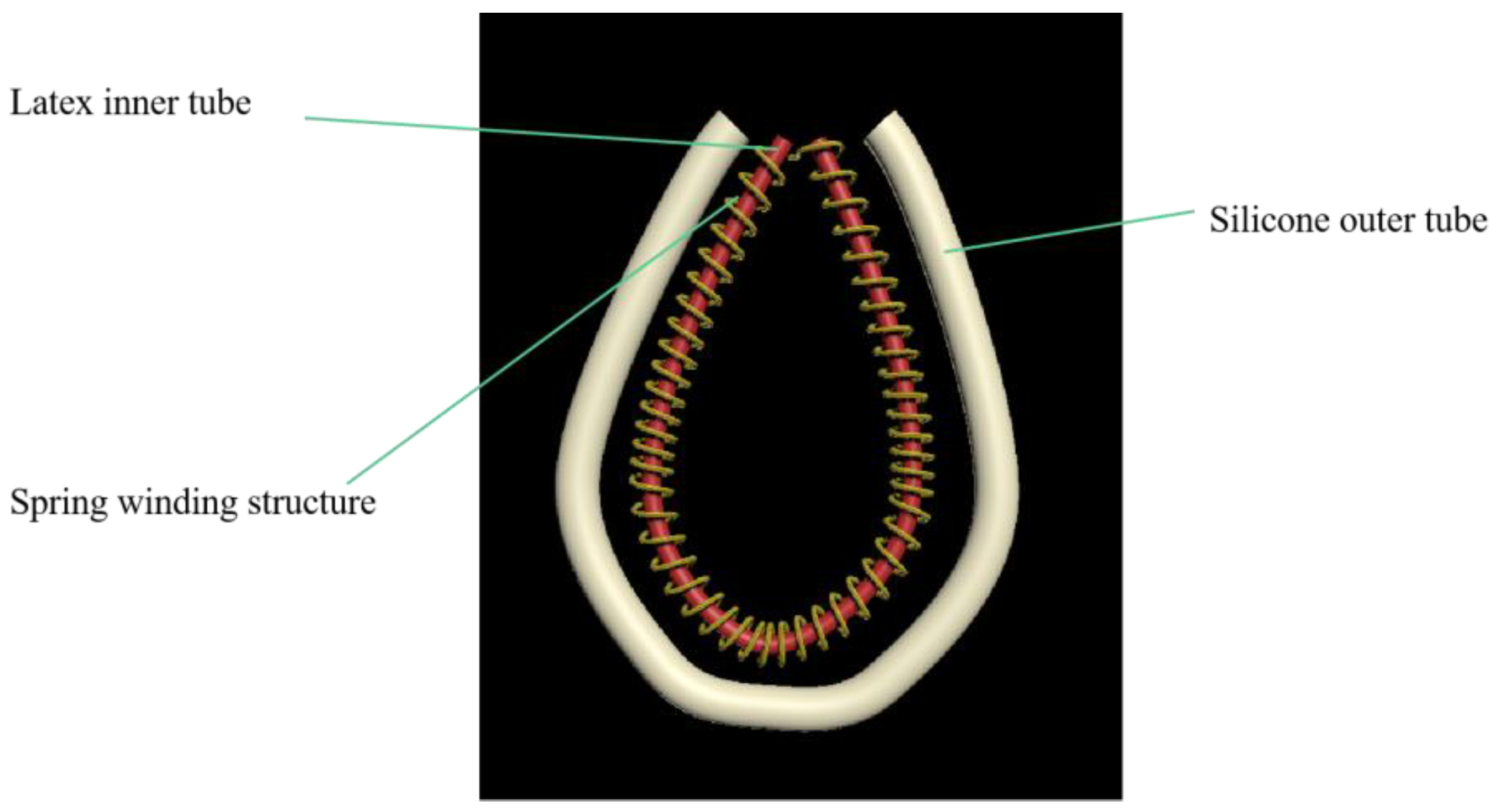 Separations 10 00294 g003 Separations 10 00294 g003