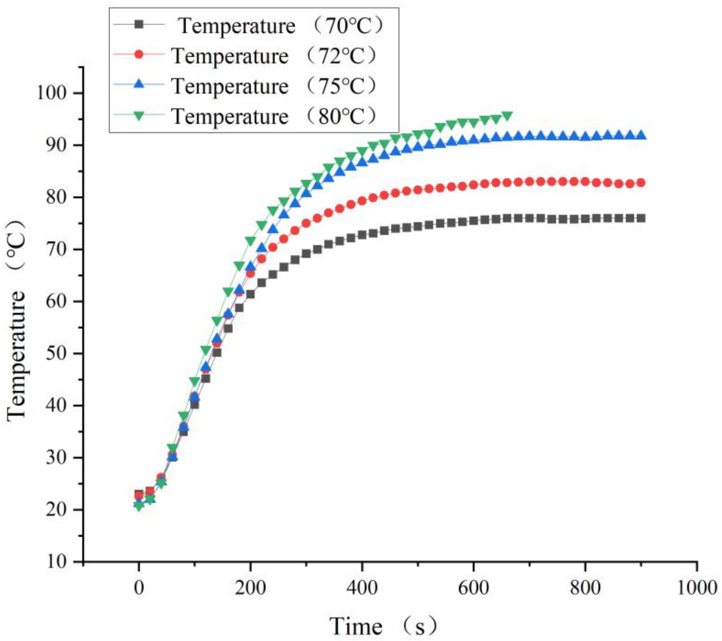Separations 10 00294 g008 Separations 10 00294 g008