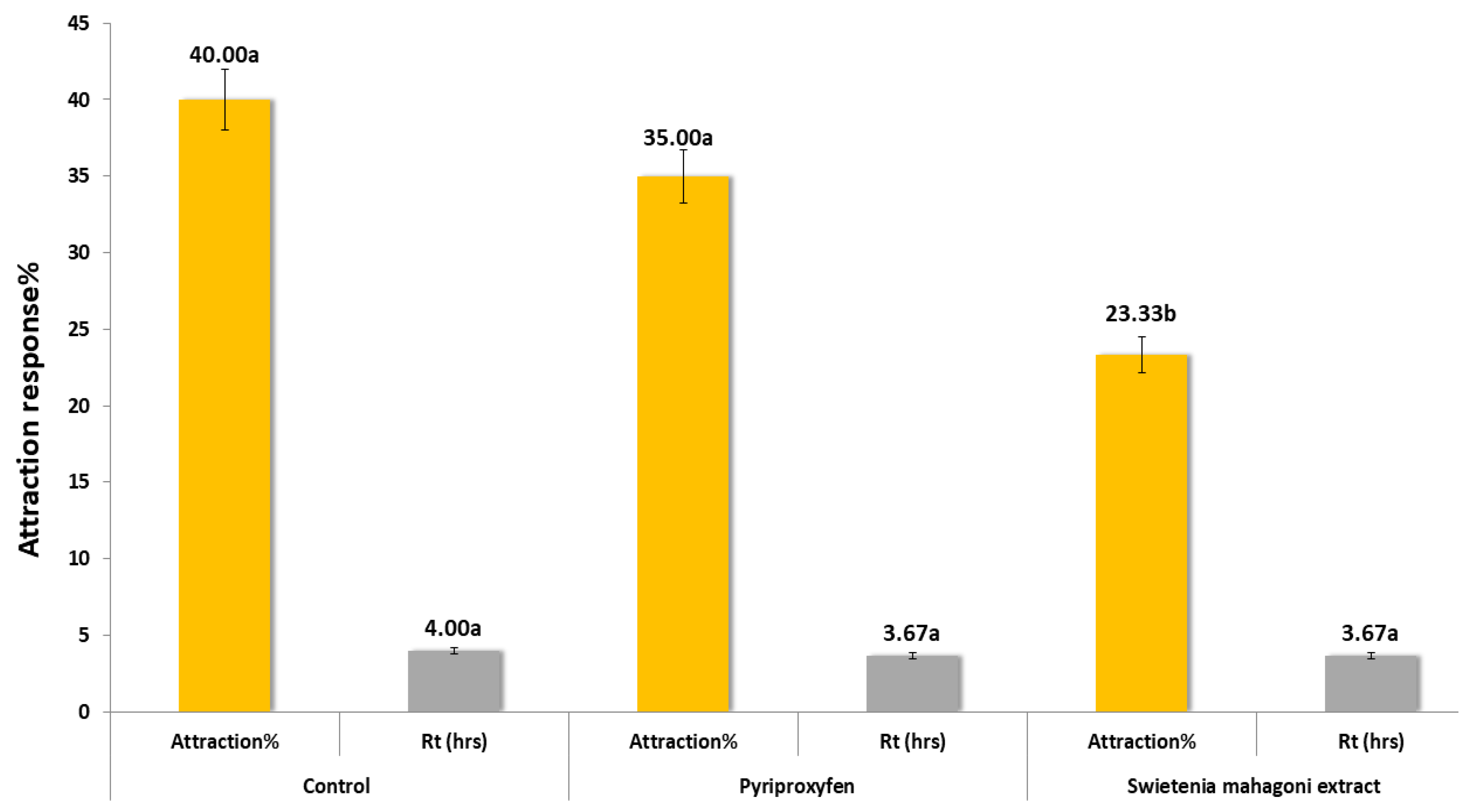 Separations 10 00301 g001 Separations 10 00301 g001