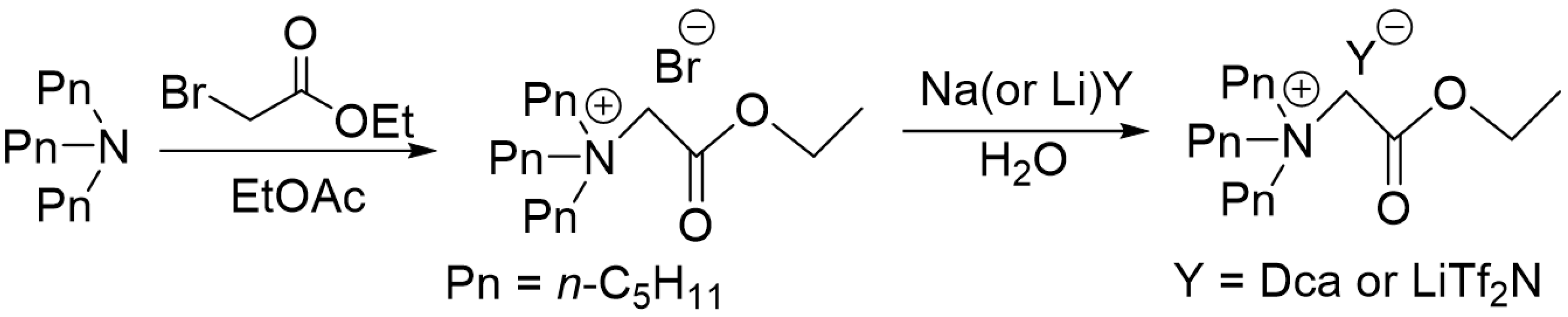 Separations 10 00305 g002 Separations 10 00305 g002