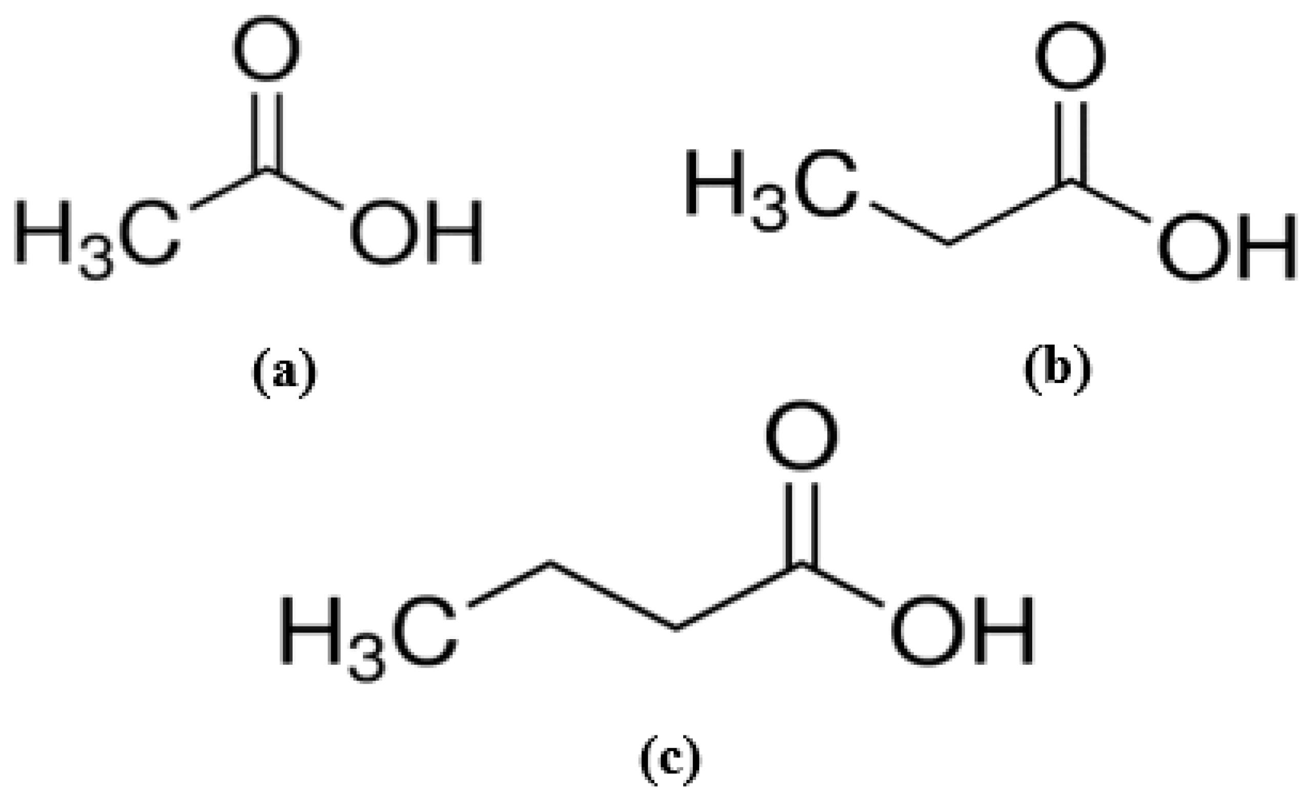 Separations 10 00308 g001 Separations 10 00308 g001