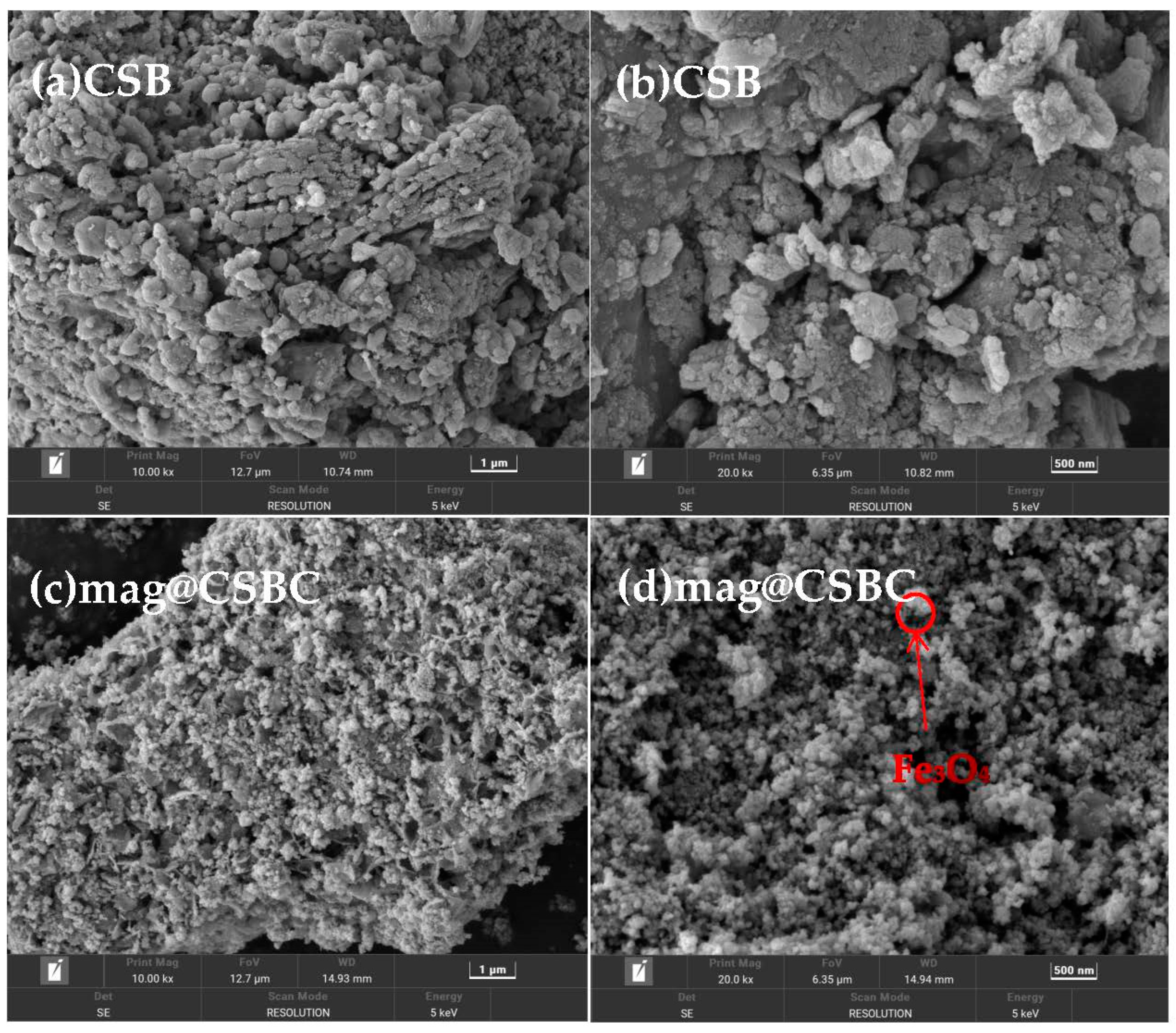 Separations 10 00310 g001 Separations 10 00310 g001