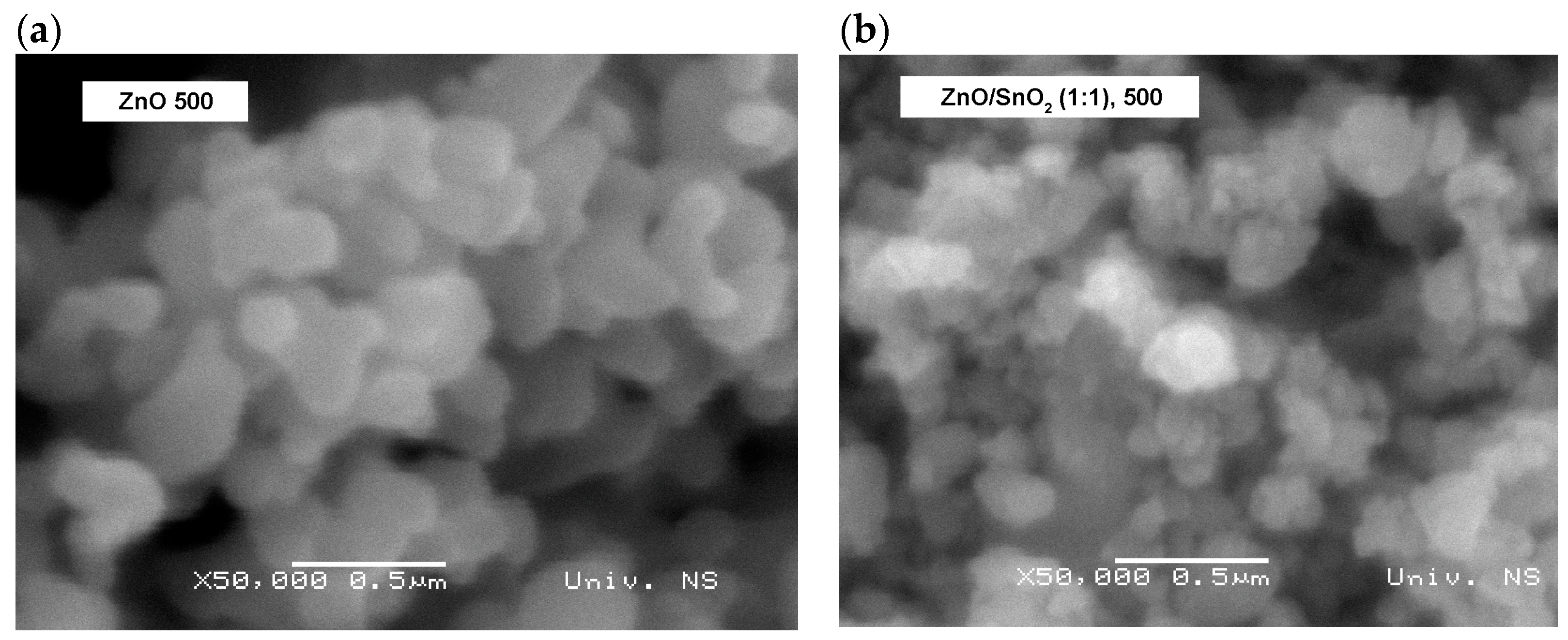 Separations 10 00316 g001 Separations 10 00316 g001