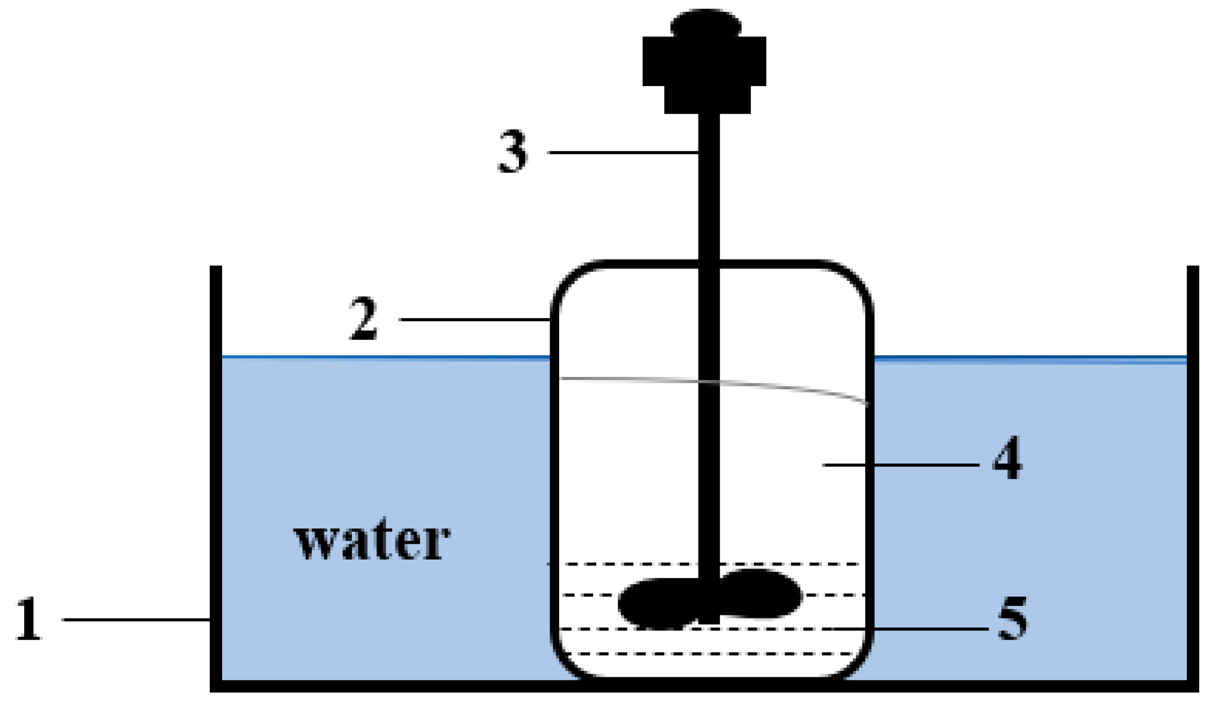 Separations 10 00321 g001