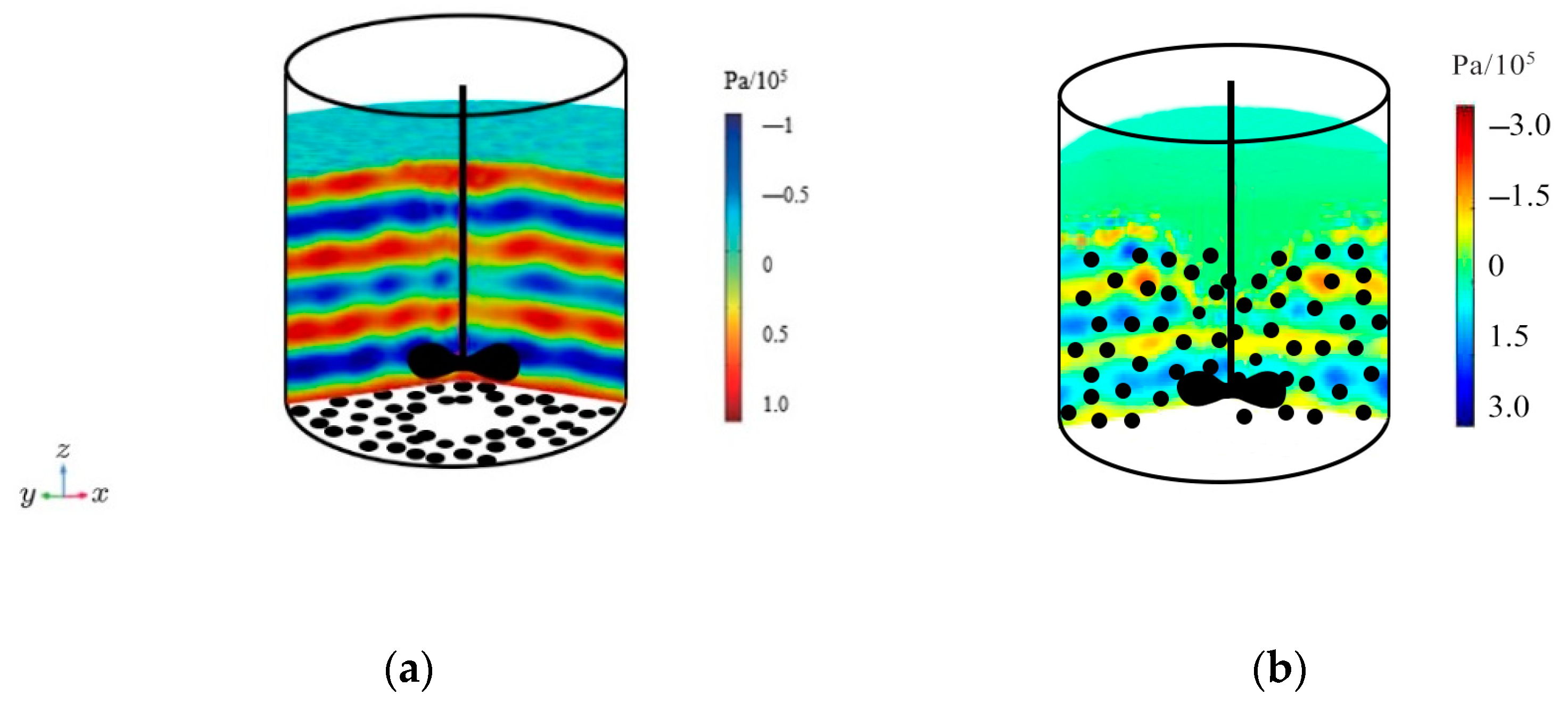 Separations 10 00321 g002