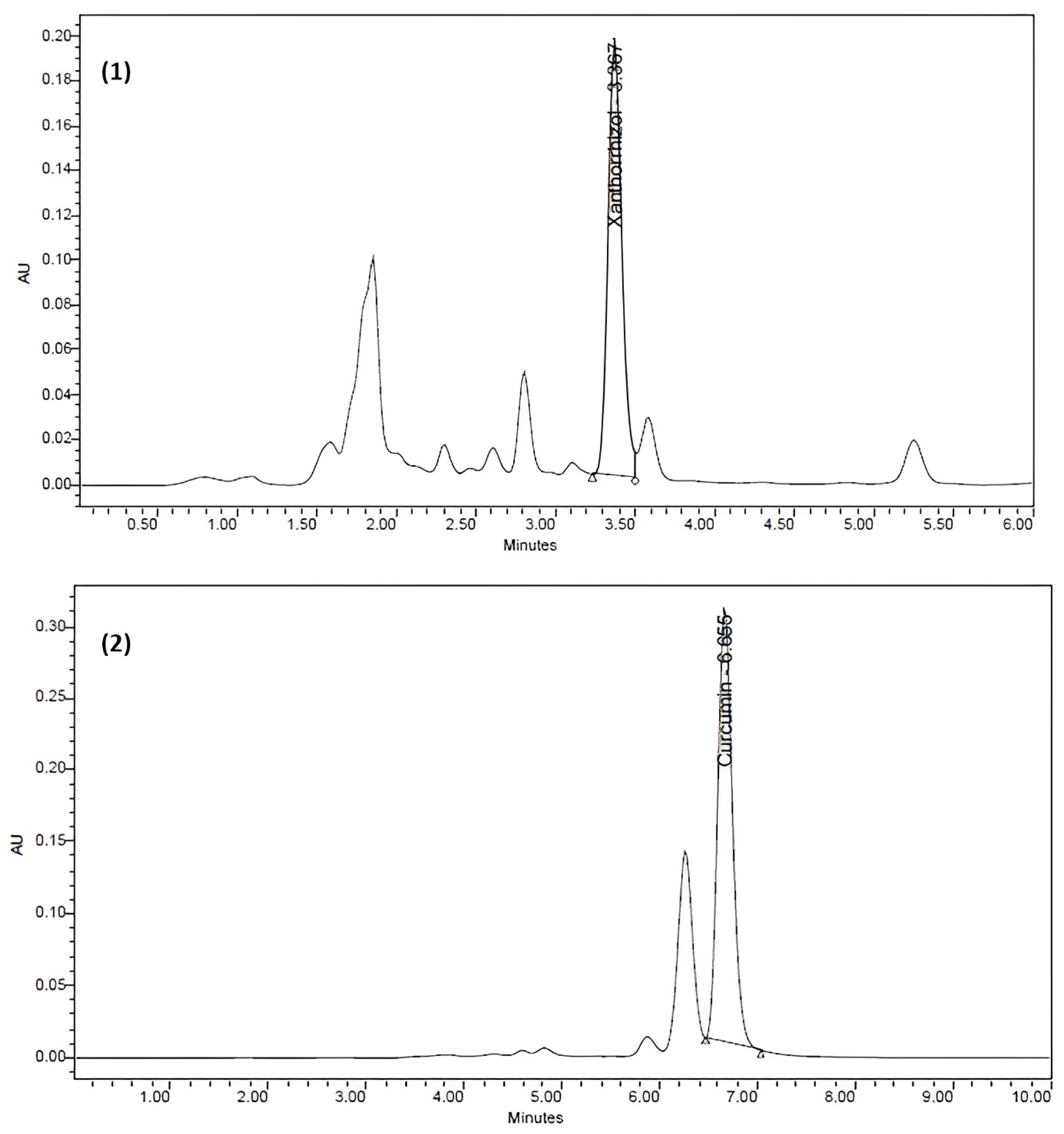 Separations 10 00324 g002