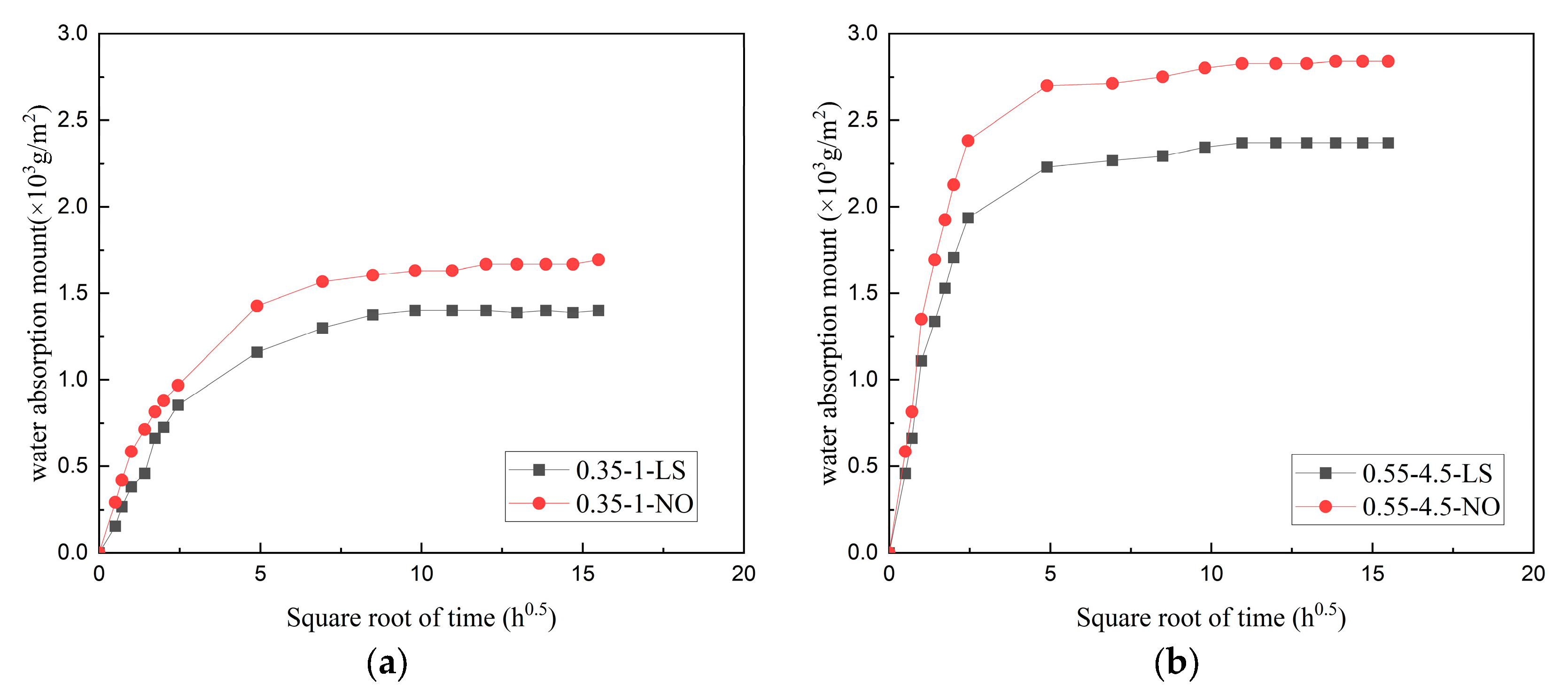 Separations 10 00328 g003 Separations 10 00328 g003