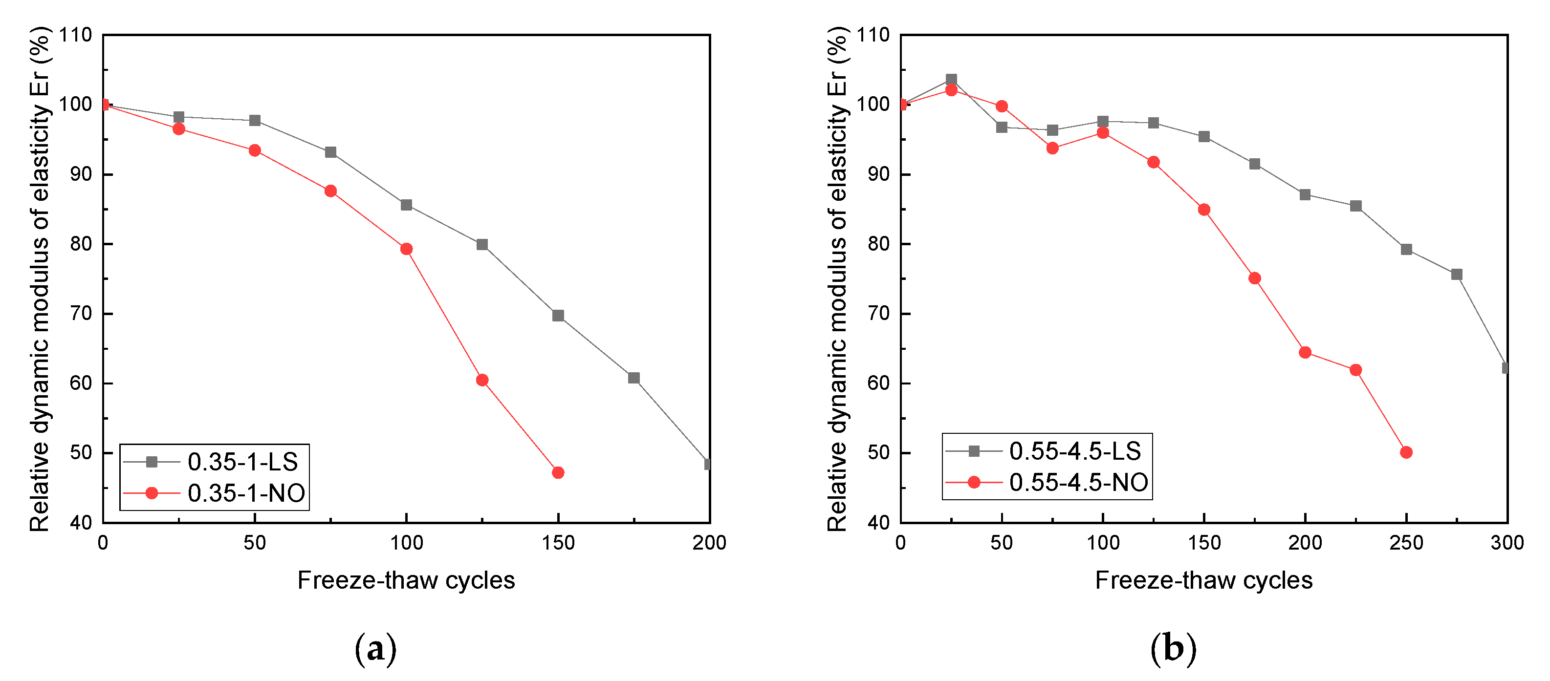 Separations 10 00328 g004 Separations 10 00328 g004