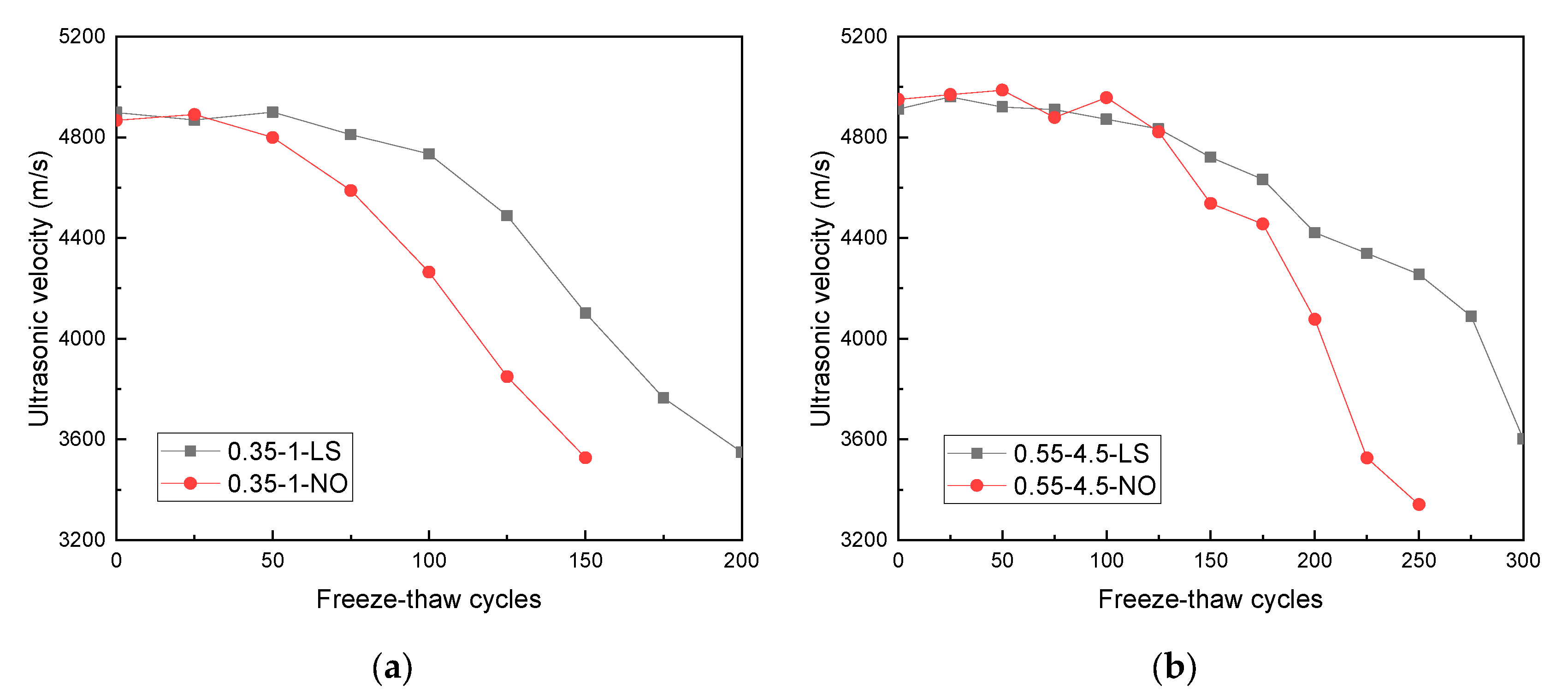 Separations 10 00328 g005 Separations 10 00328 g005