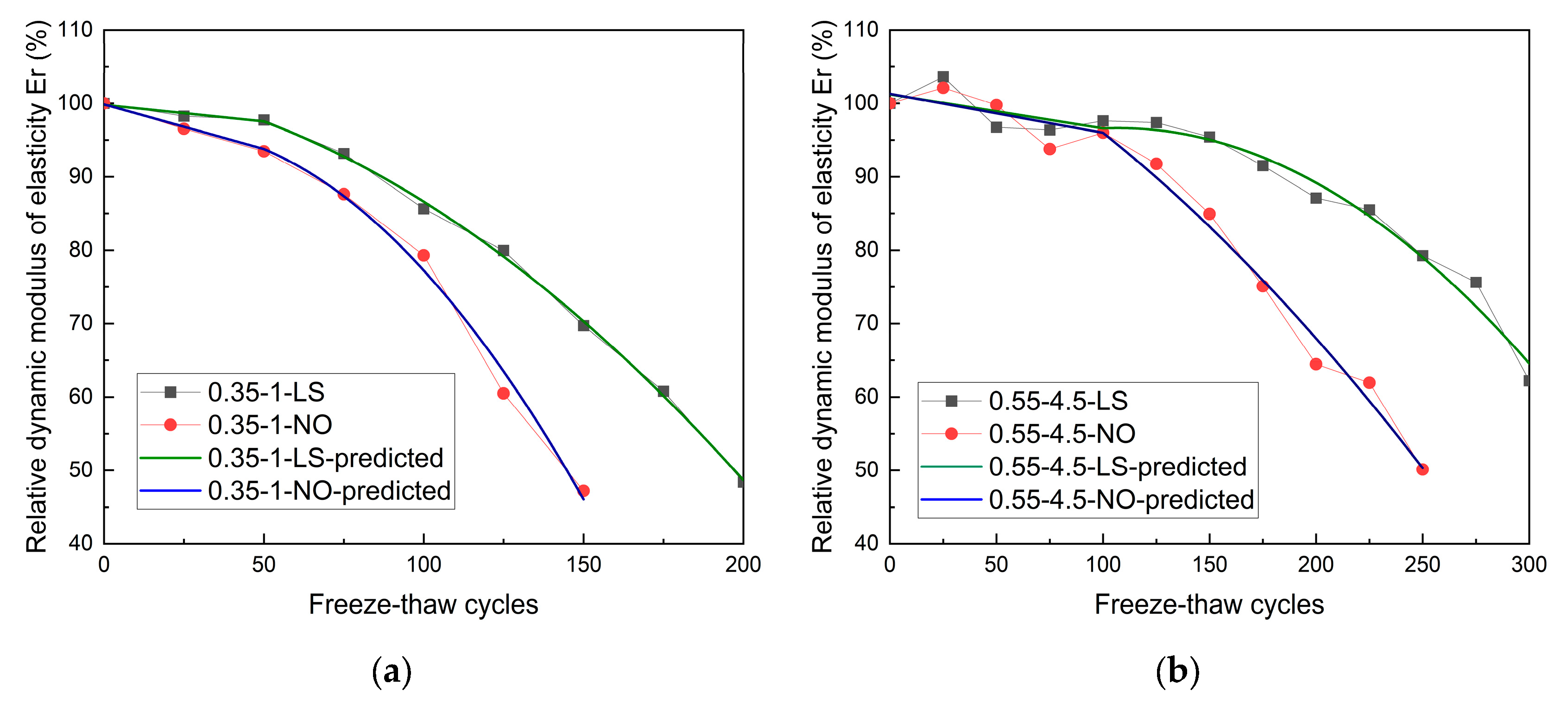 Separations 10 00328 g007 Separations 10 00328 g007