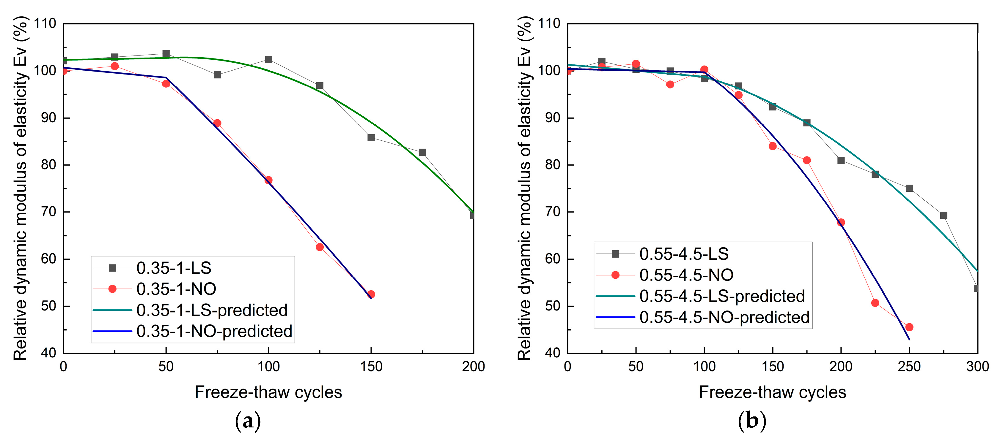 Separations 10 00328 g008 Separations 10 00328 g008