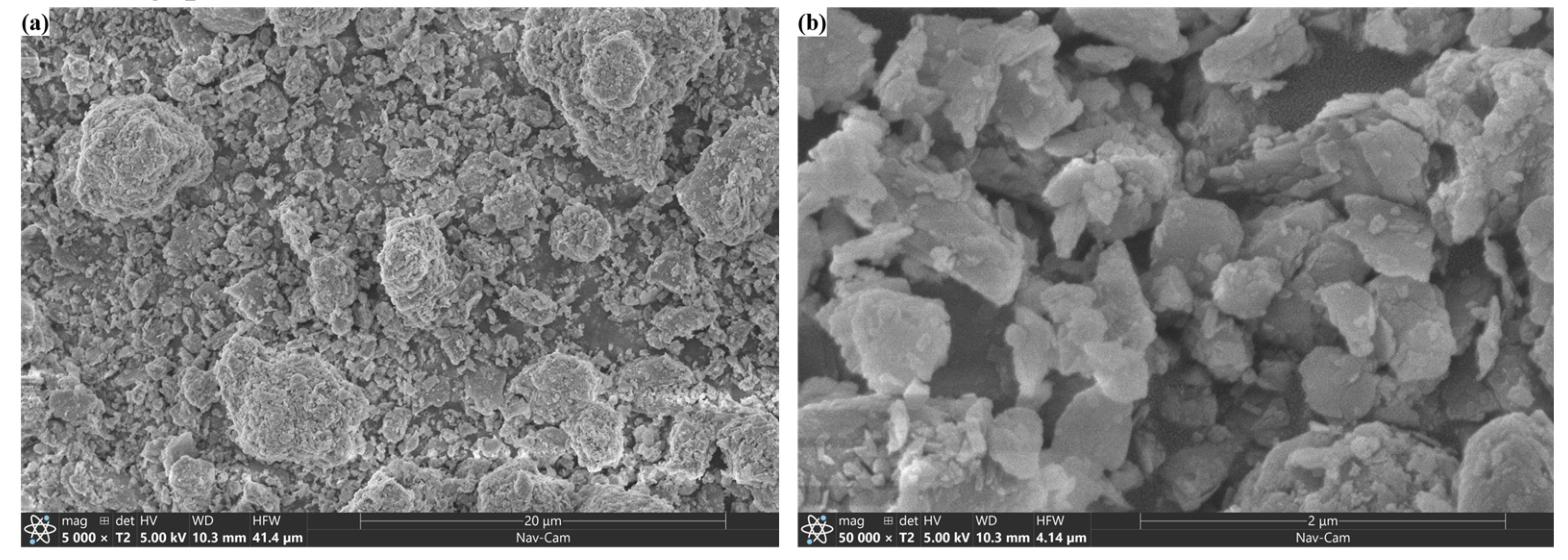 Separations 10 00336 g003 Separations 10 00336 g003