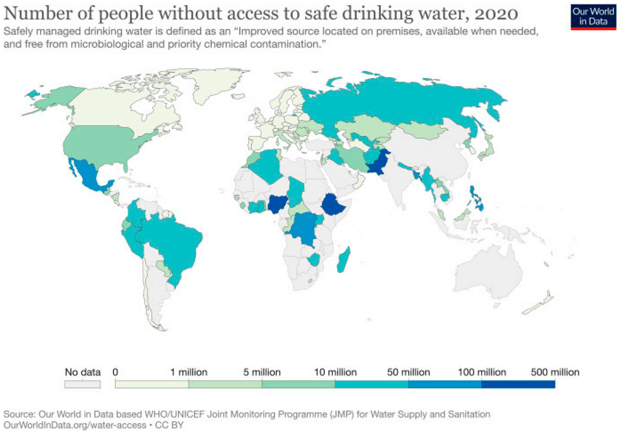 Separations 10 00337 g001 Separations 10 00337 g001