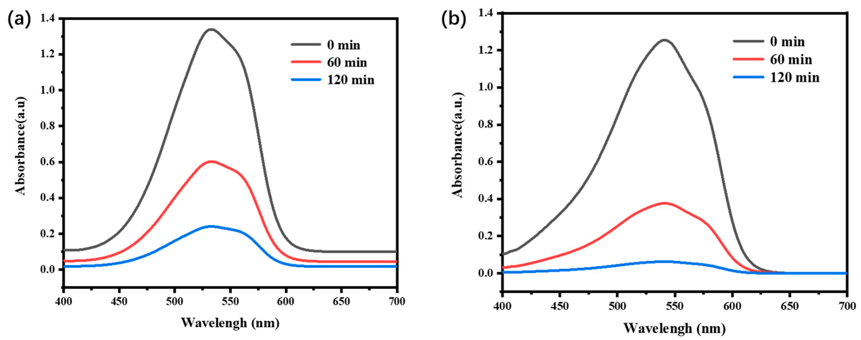 Separations 10 00339 g003